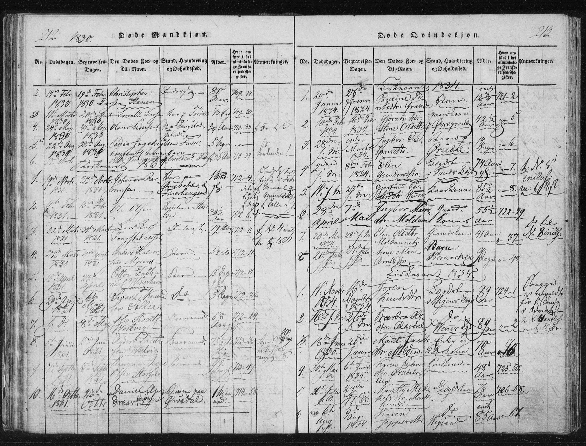 Ministerialprotokoller, klokkerbøker og fødselsregistre - Nord-Trøndelag, SAT/A-1458/744/L0417: Parish register (official) no. 744A01, 1817-1842, p. 212-213