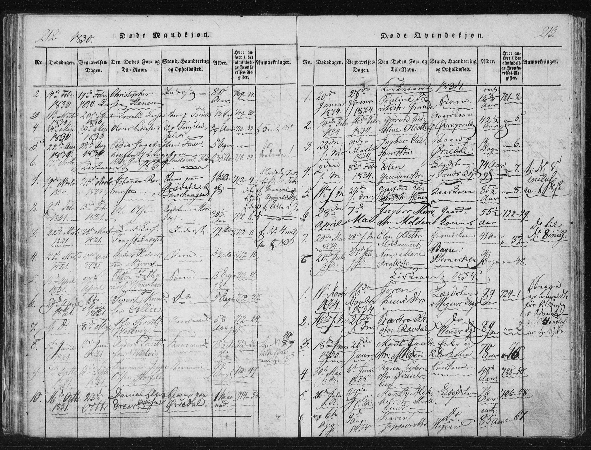 Ministerialprotokoller, klokkerbøker og fødselsregistre - Nord-Trøndelag, AV/SAT-A-1458/744/L0417: Parish register (official) no. 744A01, 1817-1842, p. 212-213