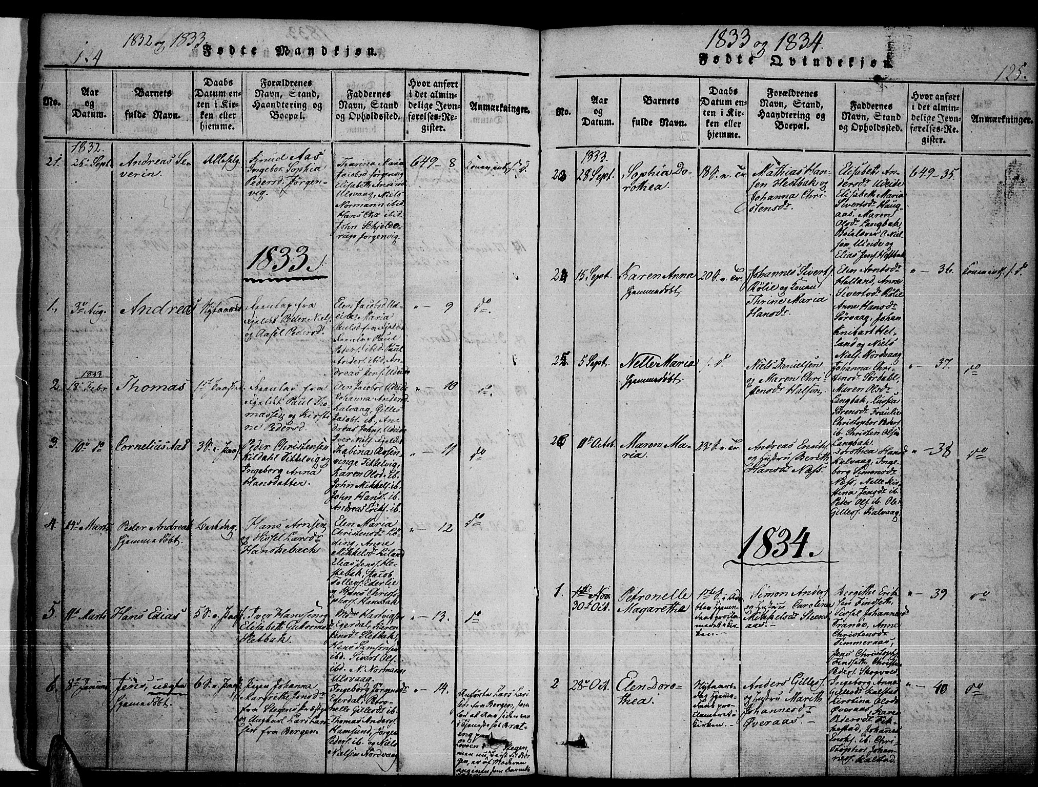 Ministerialprotokoller, klokkerbøker og fødselsregistre - Nordland, AV/SAT-A-1459/859/L0842: Parish register (official) no. 859A02, 1821-1839, p. 124-125