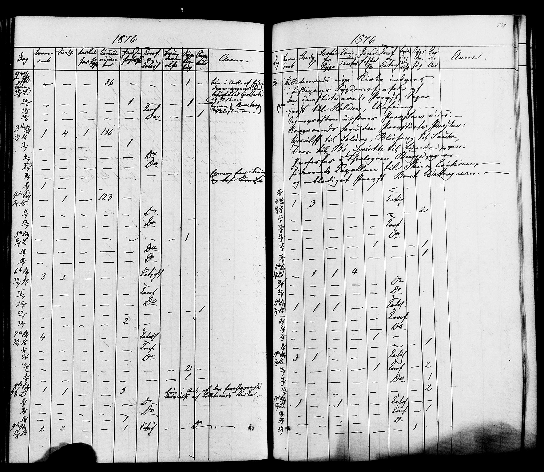 Heddal kirkebøker, SAKO/A-268/F/Fa/L0007: Parish register (official) no. I 7, 1855-1877, p. 539