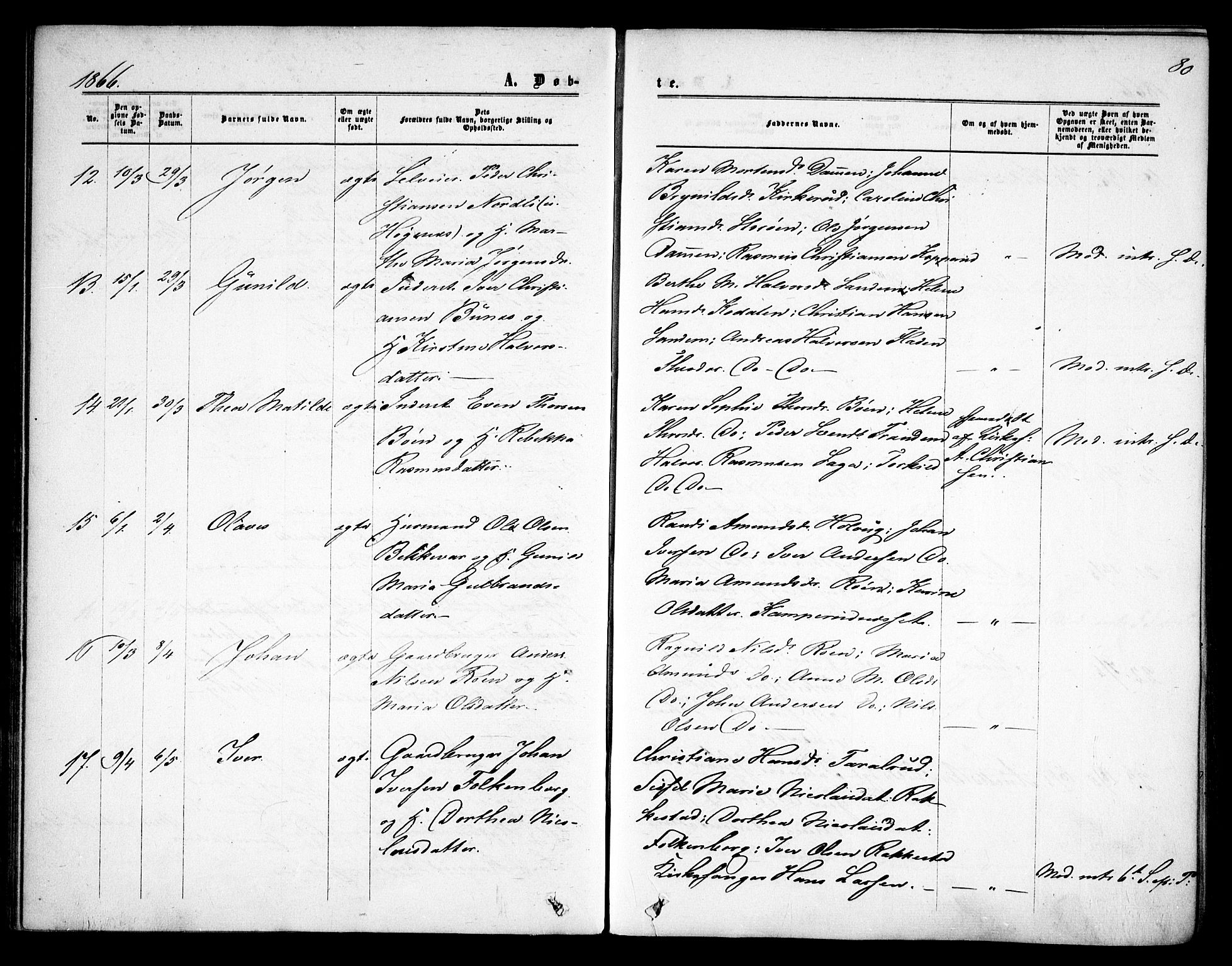 Rødenes prestekontor Kirkebøker, AV/SAO-A-2005/F/Fa/L0007: Parish register (official) no. I 7, 1860-1869, p. 80