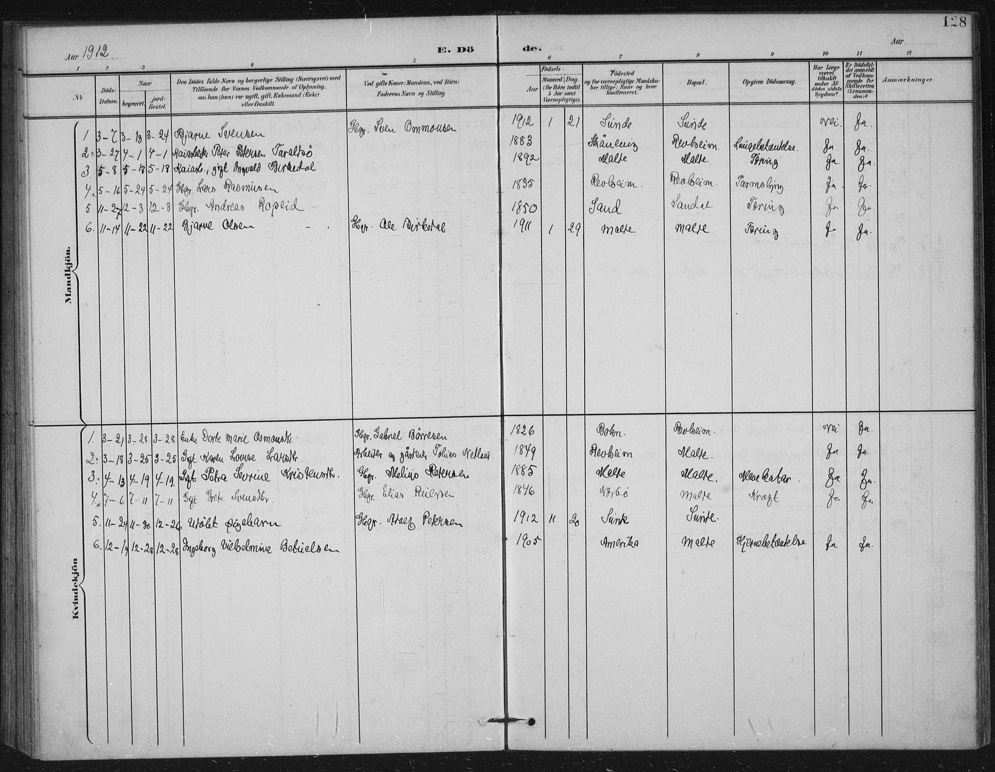 Håland sokneprestkontor, AV/SAST-A-101802/002/B/L0001: Parish register (official) no. A 13, 1901-1923, p. 128