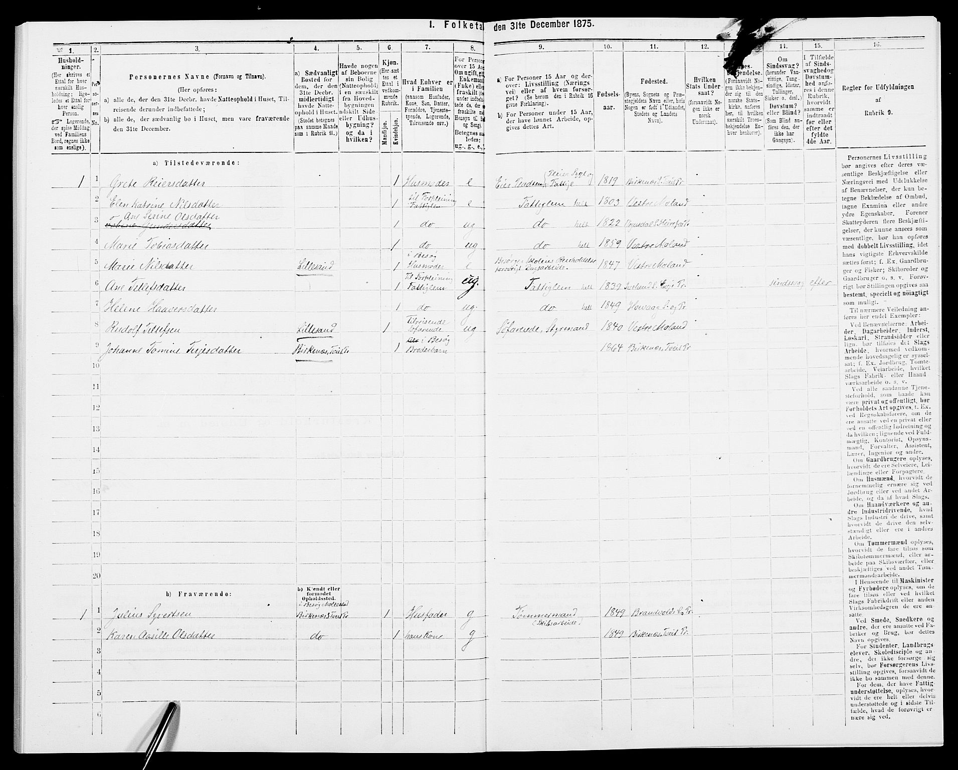 SAK, 1875 census for 0926L Vestre Moland/Vestre Moland, 1875, p. 263