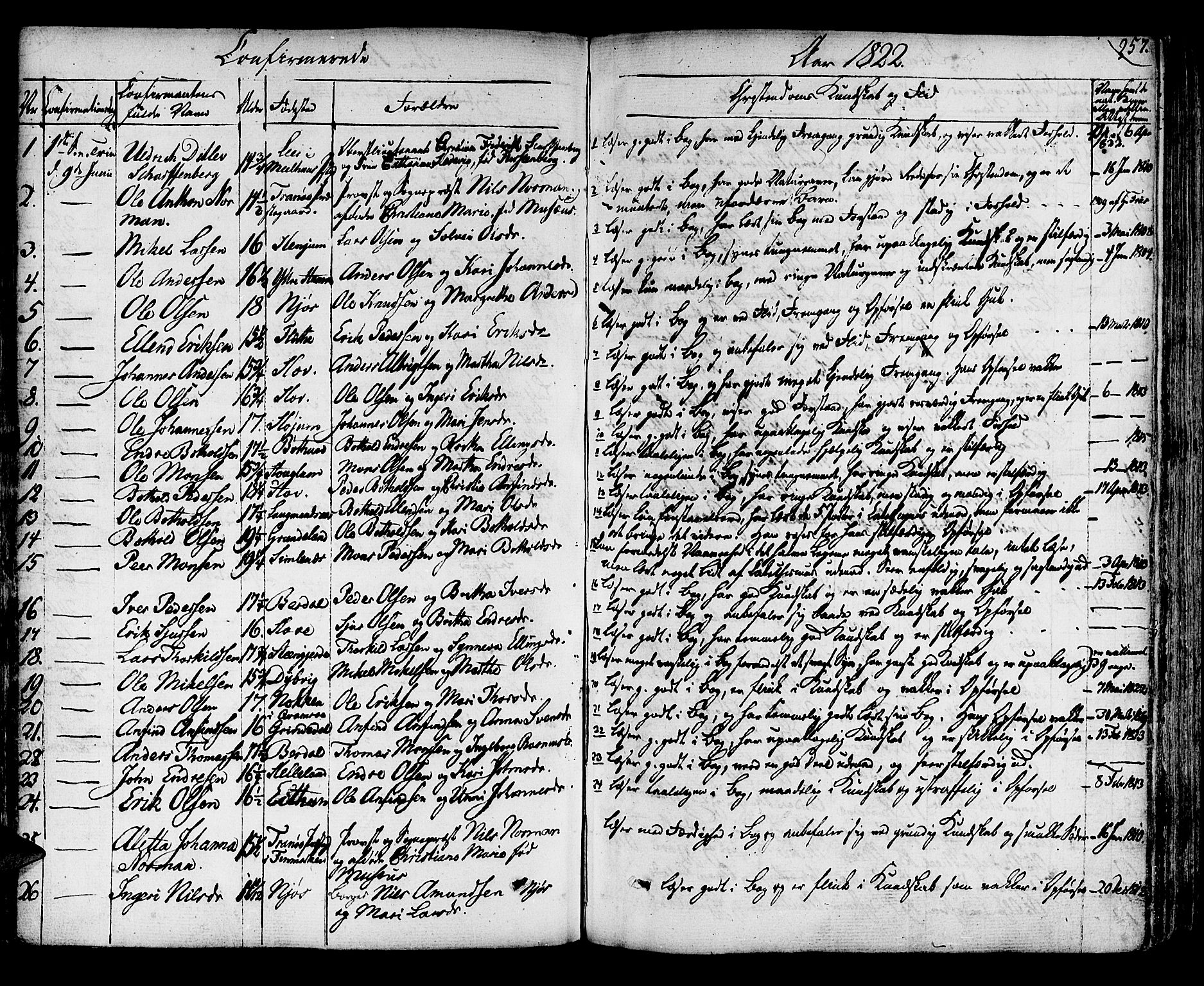 Leikanger sokneprestembete, SAB/A-81001: Parish register (official) no. A 6, 1810-1838, p. 257