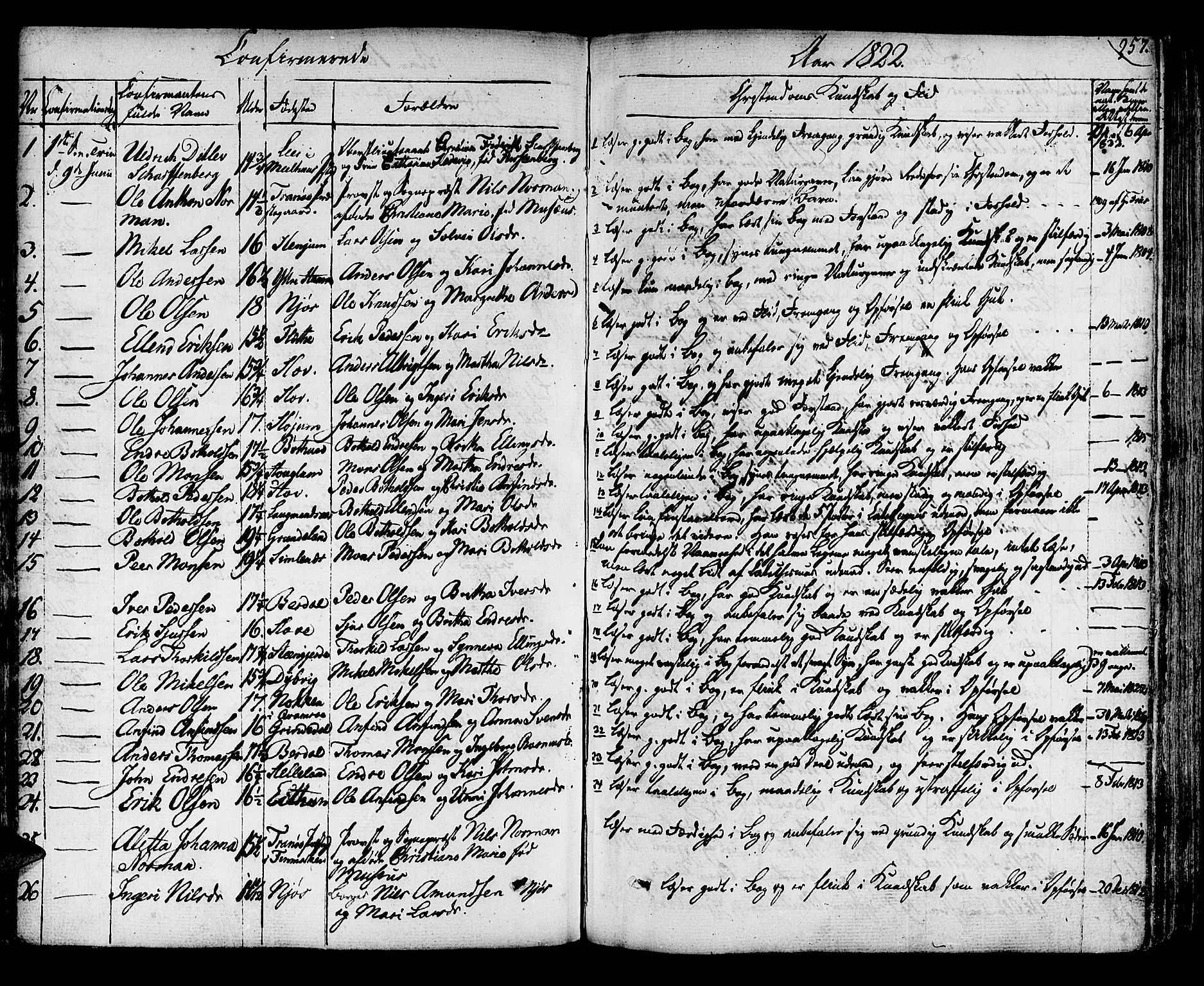 Leikanger sokneprestembete, AV/SAB-A-81001/H/Haa/Haaa/L0006: Parish register (official) no. A 6, 1810-1838, p. 257