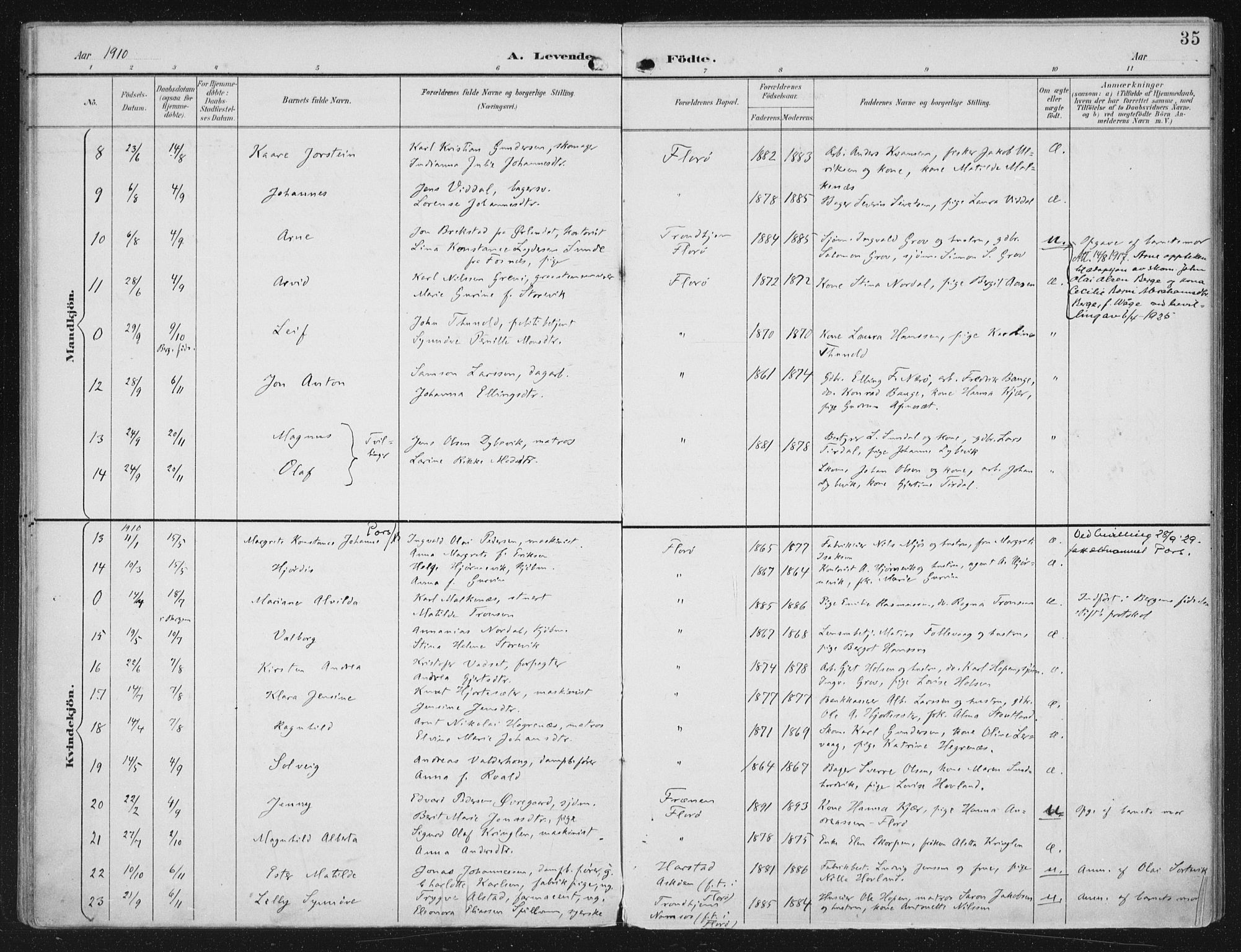 Kinn sokneprestembete, SAB/A-80801/H/Haa/Haac/L0002: Parish register (official) no. C 2, 1895-1916, p. 35