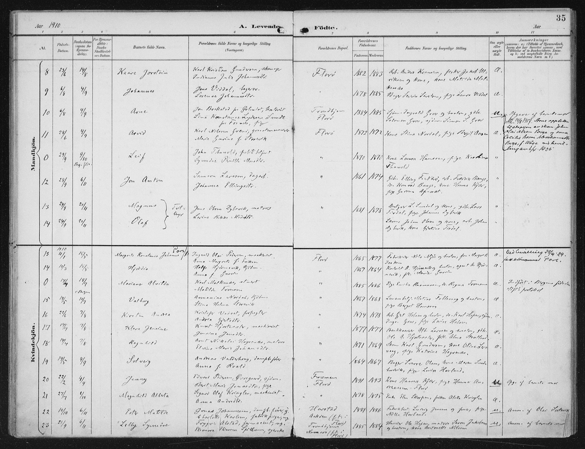 Kinn sokneprestembete, AV/SAB-A-80801/H/Haa/Haac/L0002: Parish register (official) no. C 2, 1895-1916, p. 35