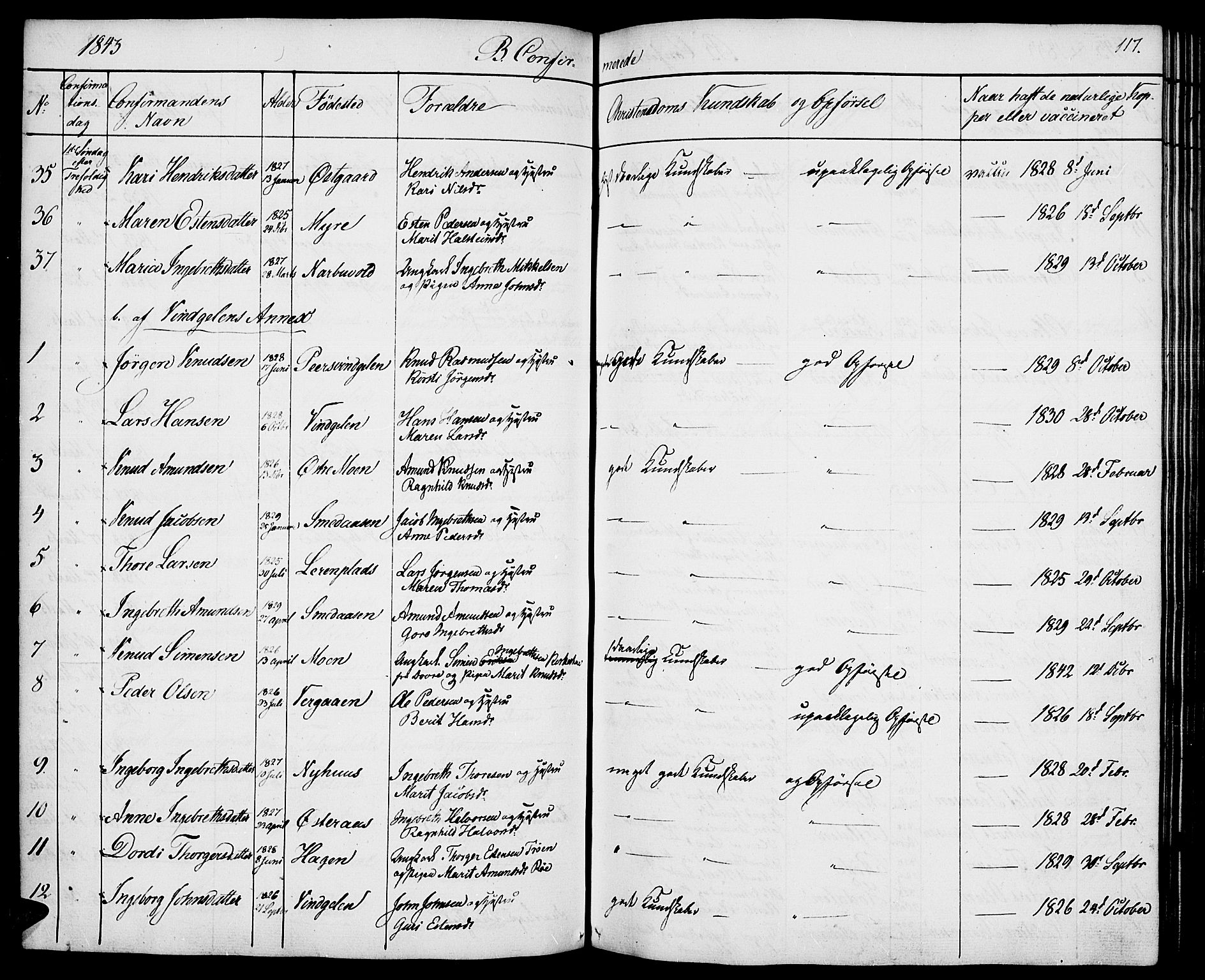 Tolga prestekontor, SAH/PREST-062/K/L0005: Parish register (official) no. 5, 1836-1852, p. 117