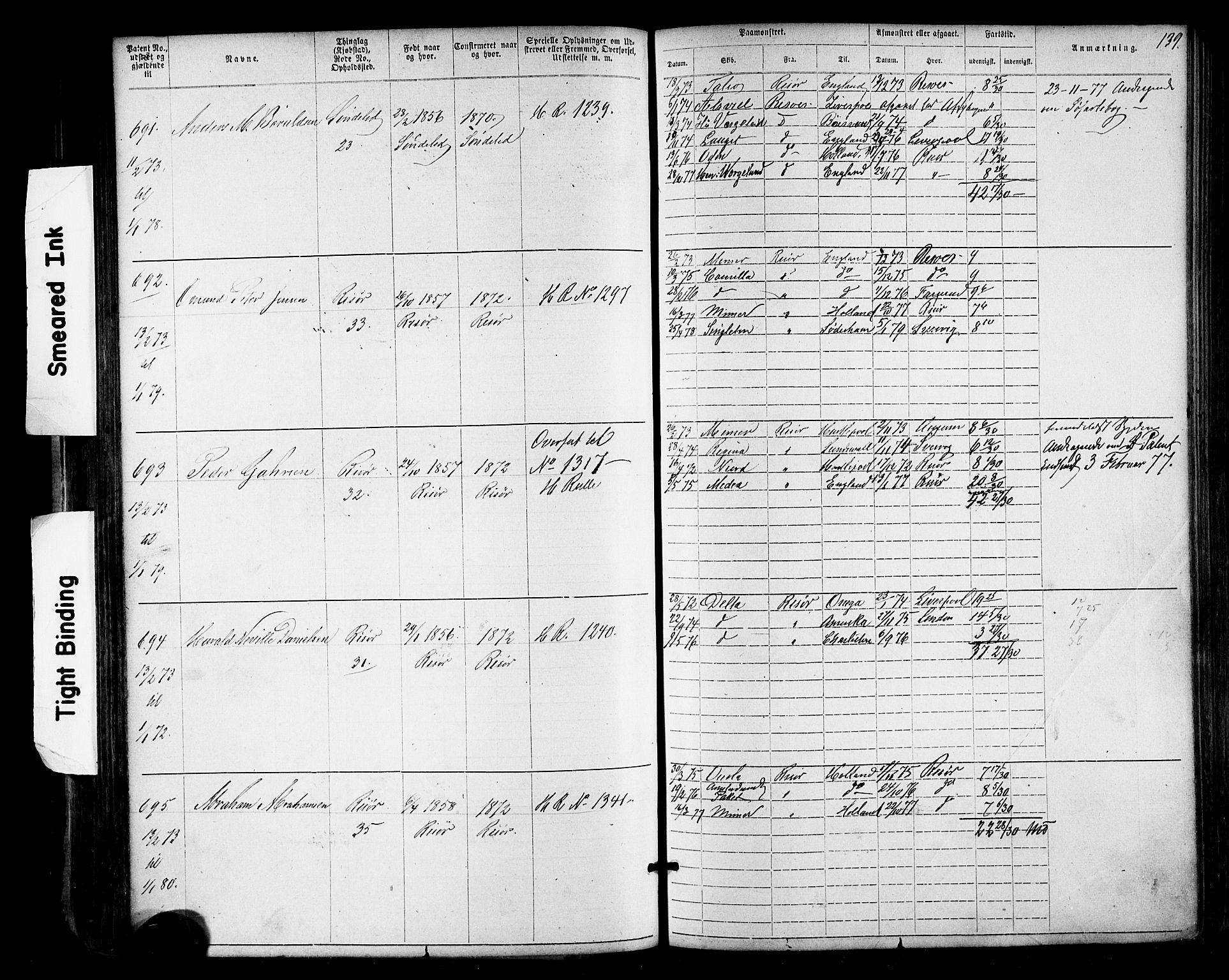 Risør mønstringskrets, SAK/2031-0010/F/Fa/L0003: Annotasjonsrulle nr 1-1913 med register, T-7, 1863-1899, p. 75