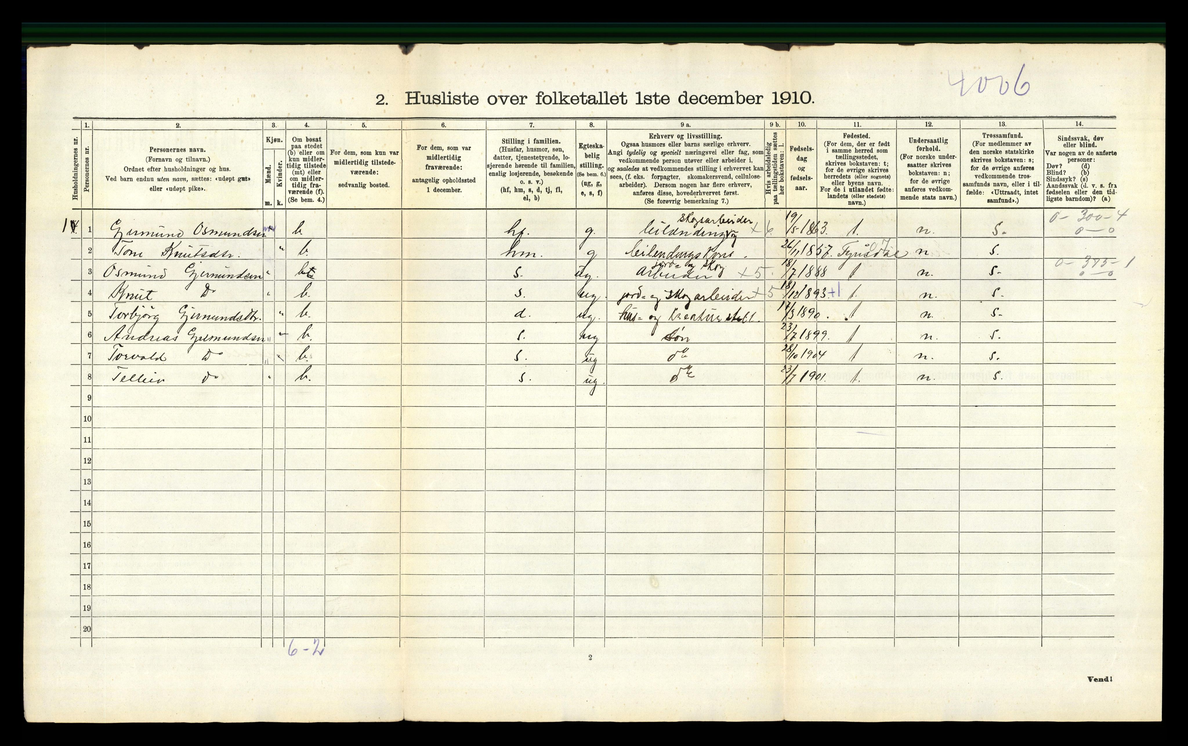 RA, 1910 census for Gjøvdal, 1910, p. 27