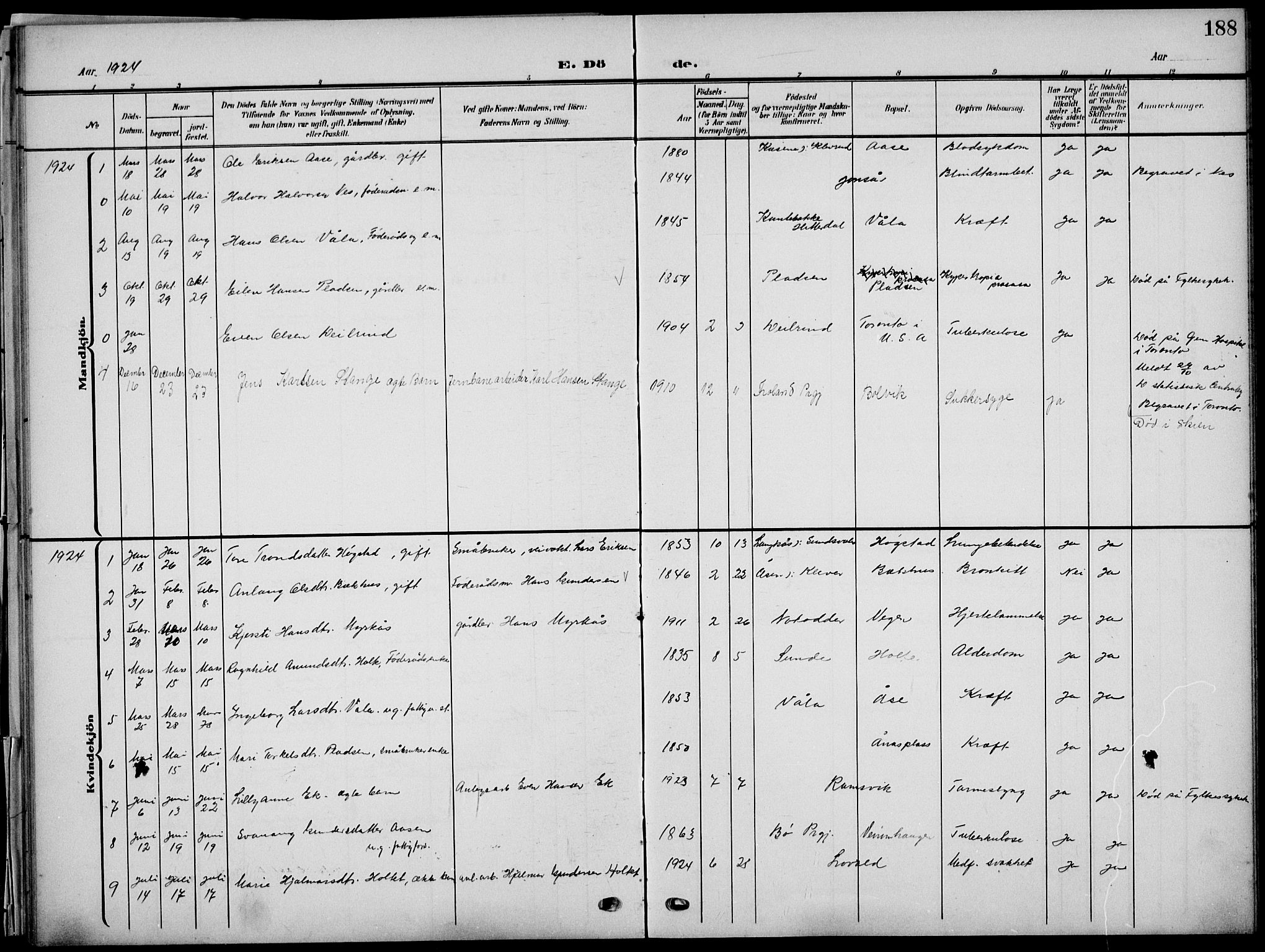 Sauherad kirkebøker, AV/SAKO-A-298/G/Ga/L0004a: Parish register (copy) no. I 4a, 1906-1934, p. 188