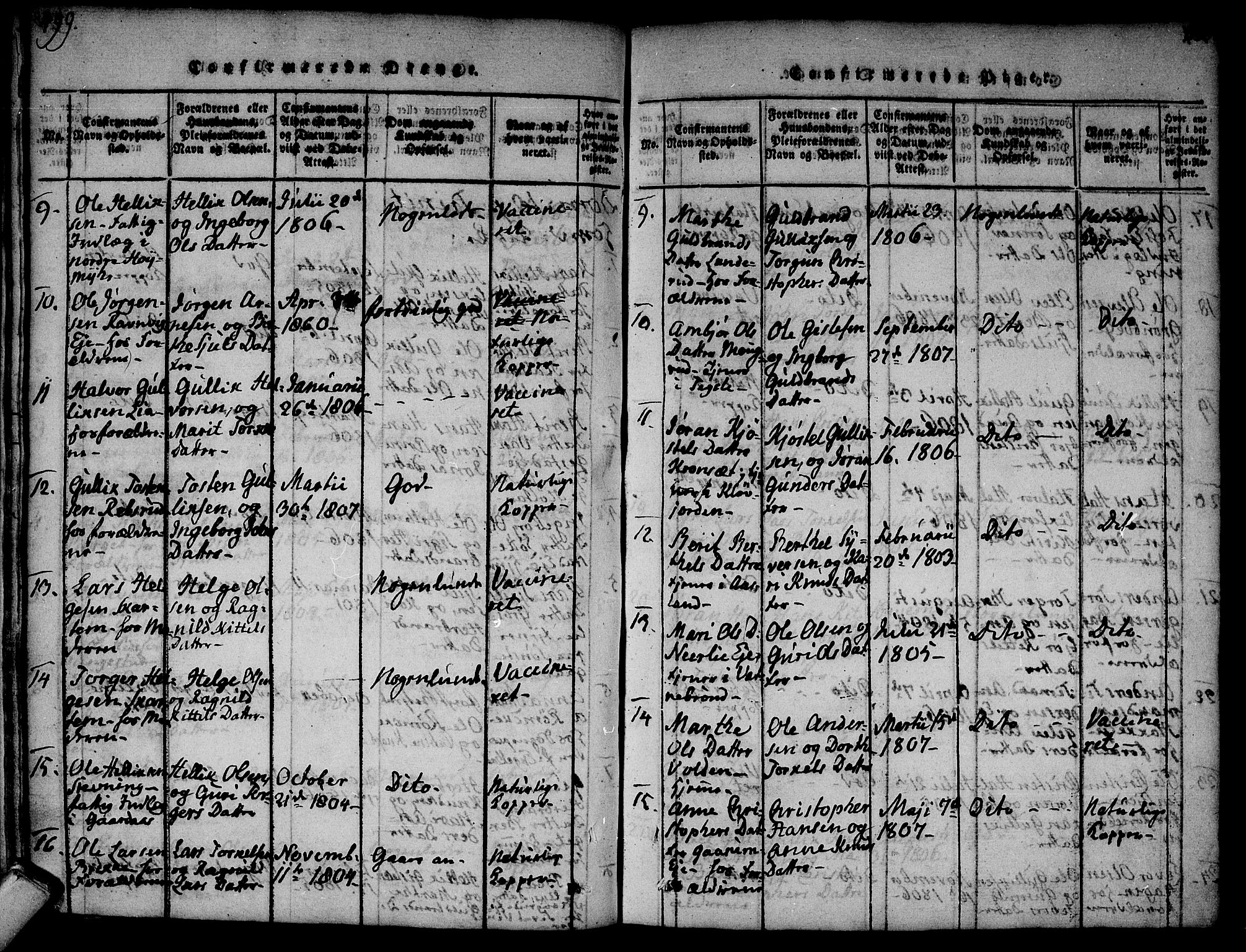 Flesberg kirkebøker, AV/SAKO-A-18/F/Fa/L0005: Parish register (official) no. I 5, 1816-1834, p. 499-500