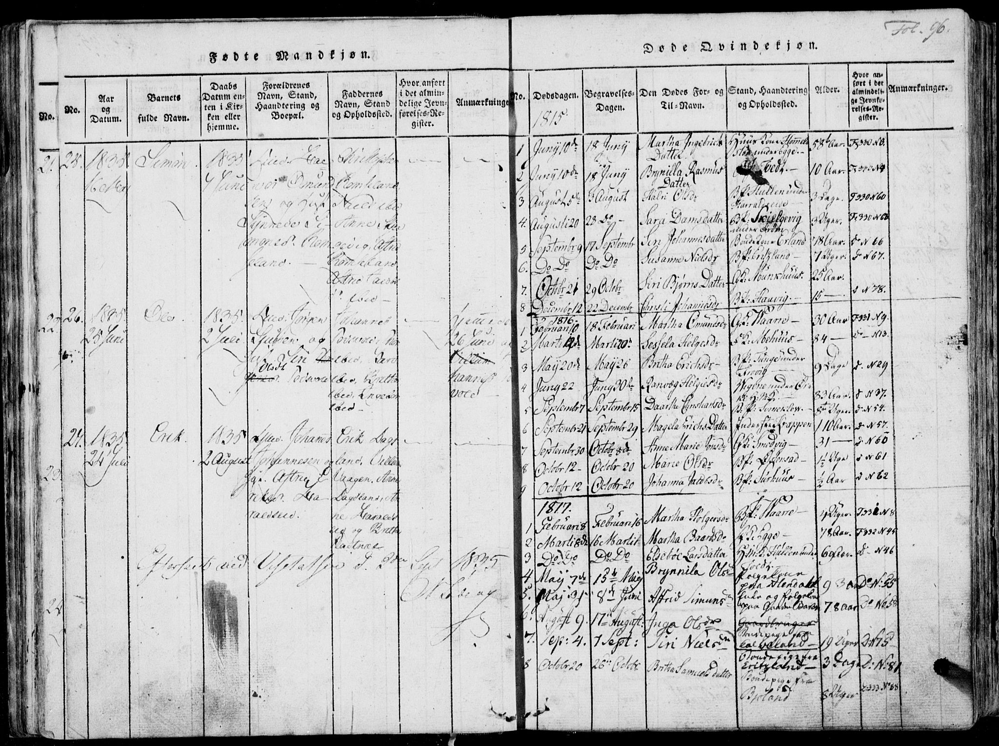 Skjold sokneprestkontor, SAST/A-101847/H/Ha/Haa/L0003: Parish register (official) no. A 3, 1815-1835, p. 96