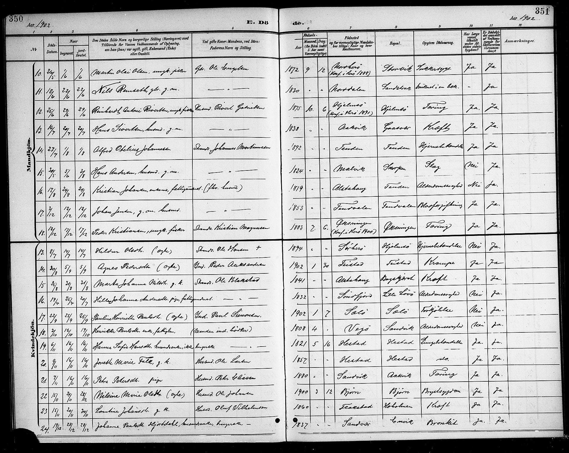 Ministerialprotokoller, klokkerbøker og fødselsregistre - Nordland, AV/SAT-A-1459/834/L0516: Parish register (copy) no. 834C06, 1902-1918, p. 350-351