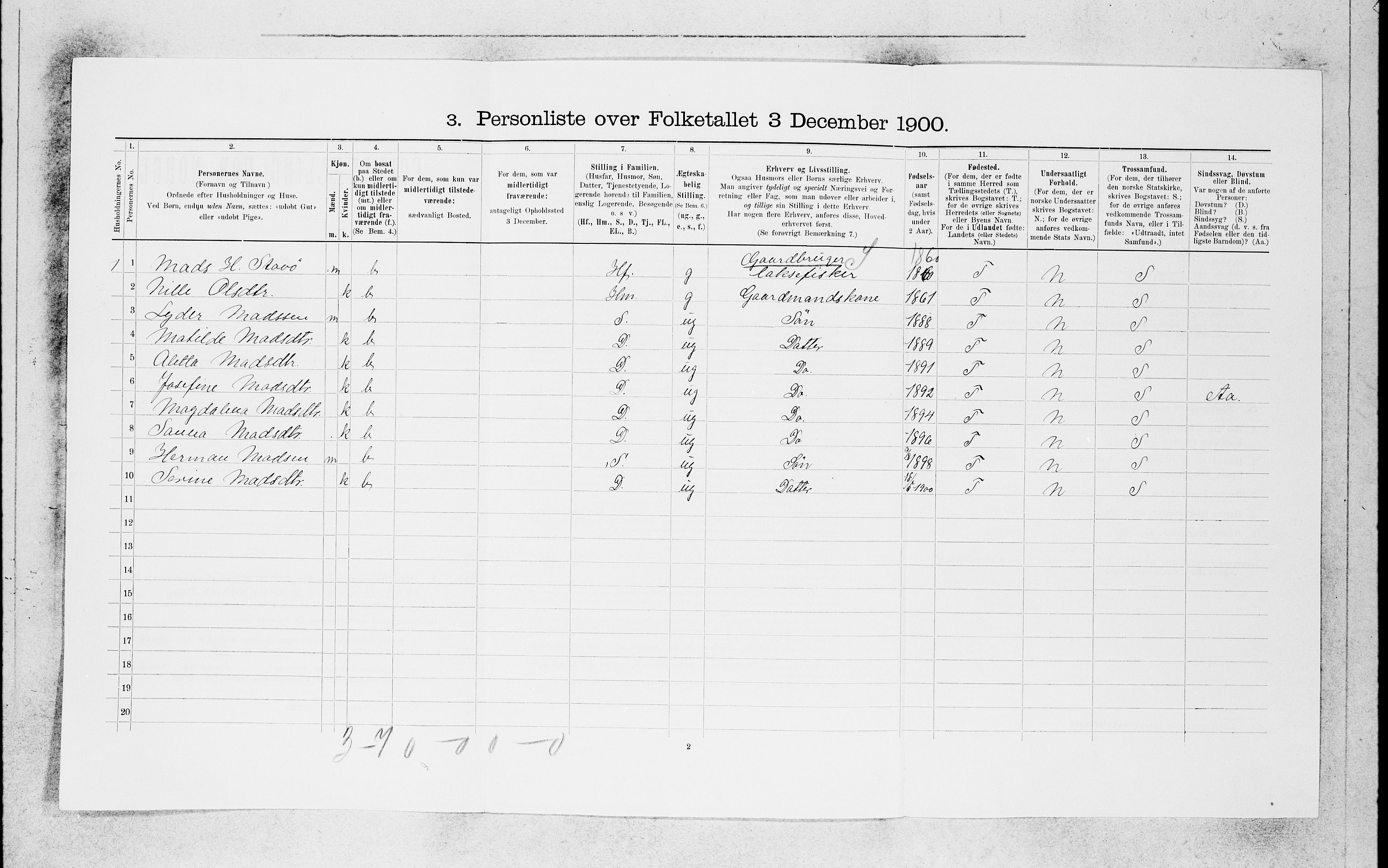 SAB, 1900 census for Kinn, 1900, p. 1493