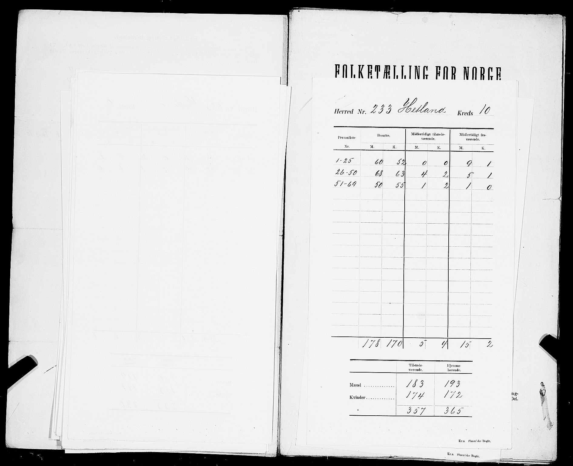 SAST, 1900 census for Hetland, 1900, p. 17