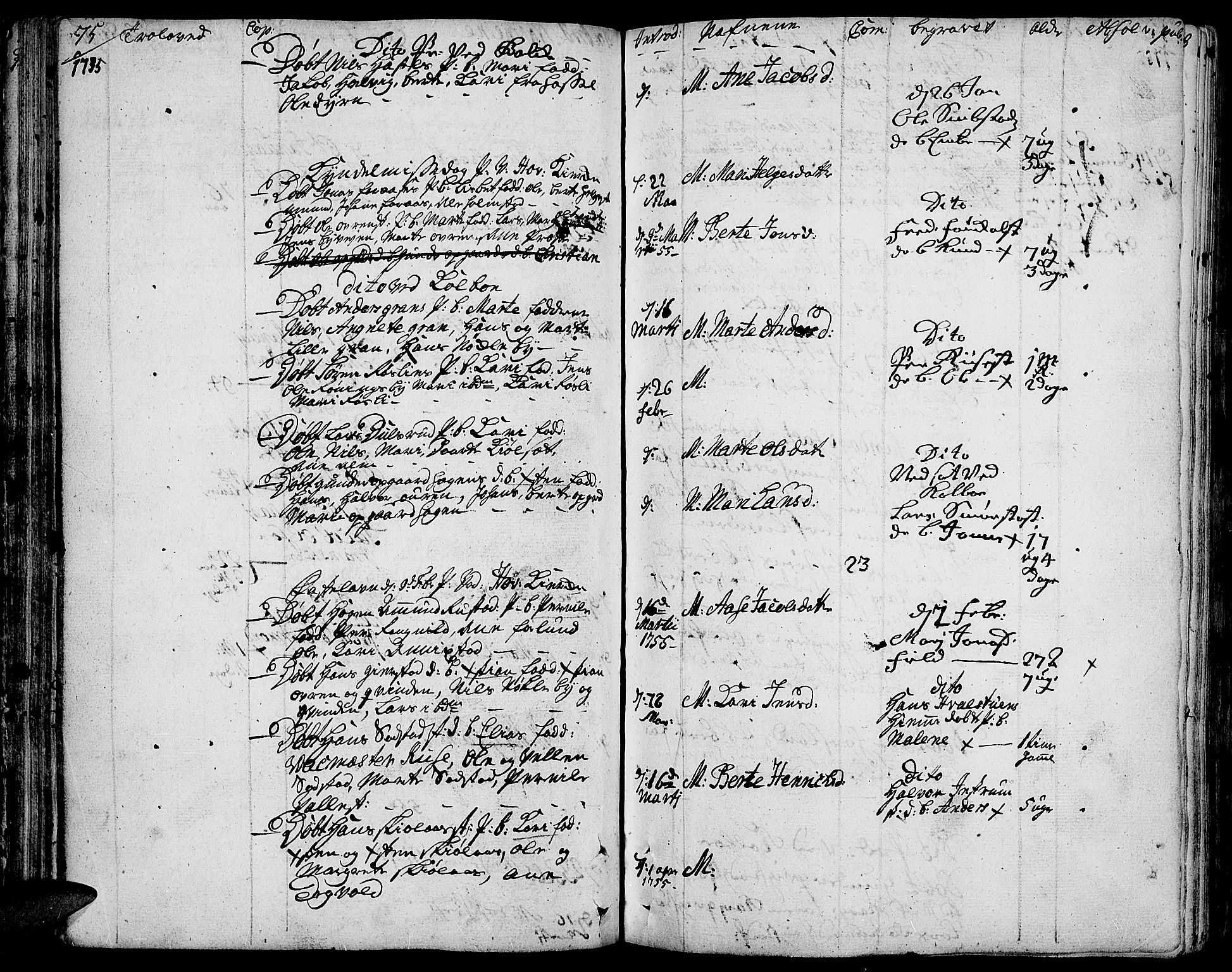Toten prestekontor, SAH/PREST-102/H/Ha/Haa/L0004: Parish register (official) no. 4, 1751-1761, p. 75