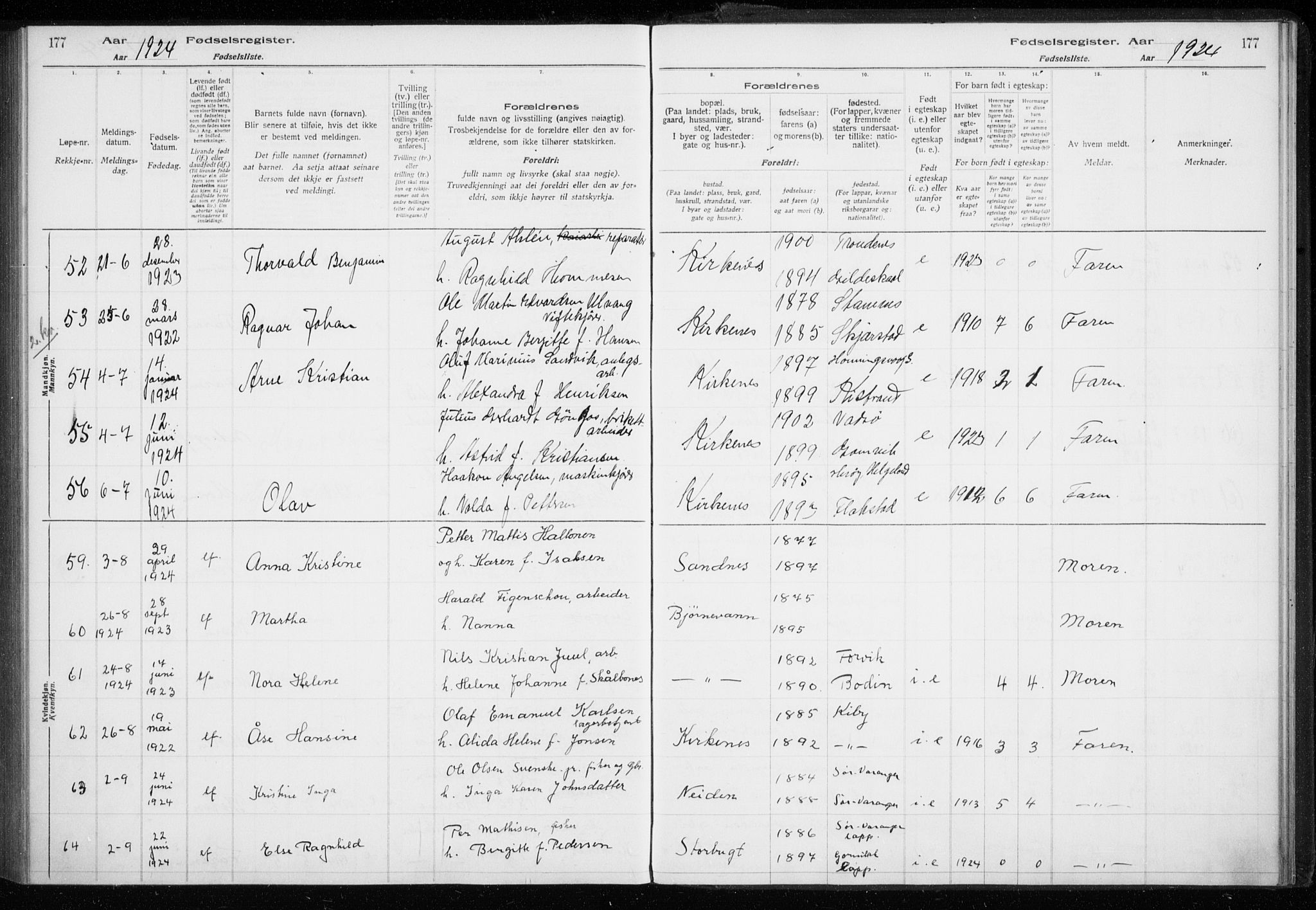 Sør-Varanger sokneprestkontor, AV/SATØ-S-1331/I/Ia/L0016: Birth register no. 16, 1915-1925, p. 177