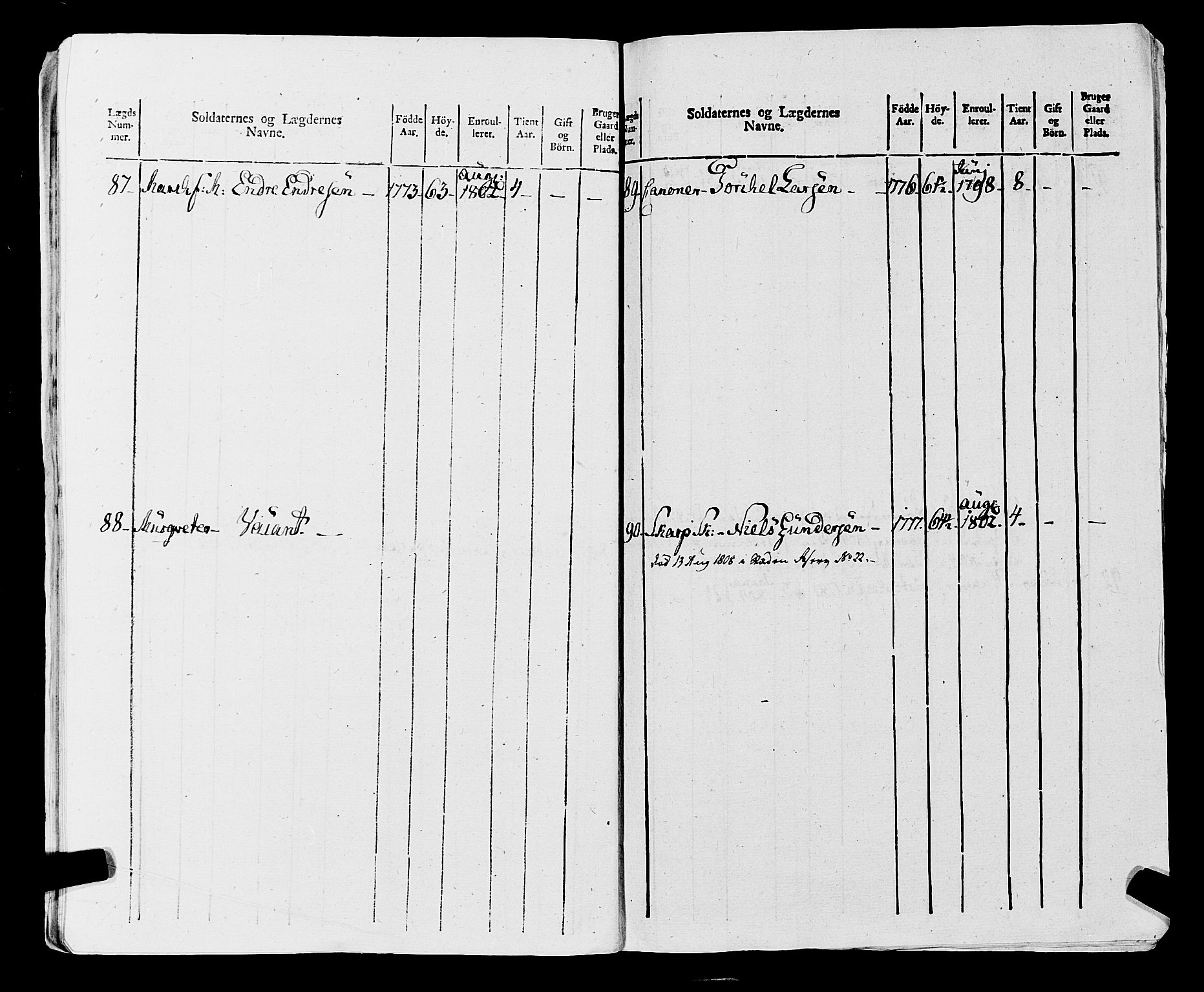 Fylkesmannen i Rogaland, AV/SAST-A-101928/99/3/325/325CA, 1655-1832, p. 9303