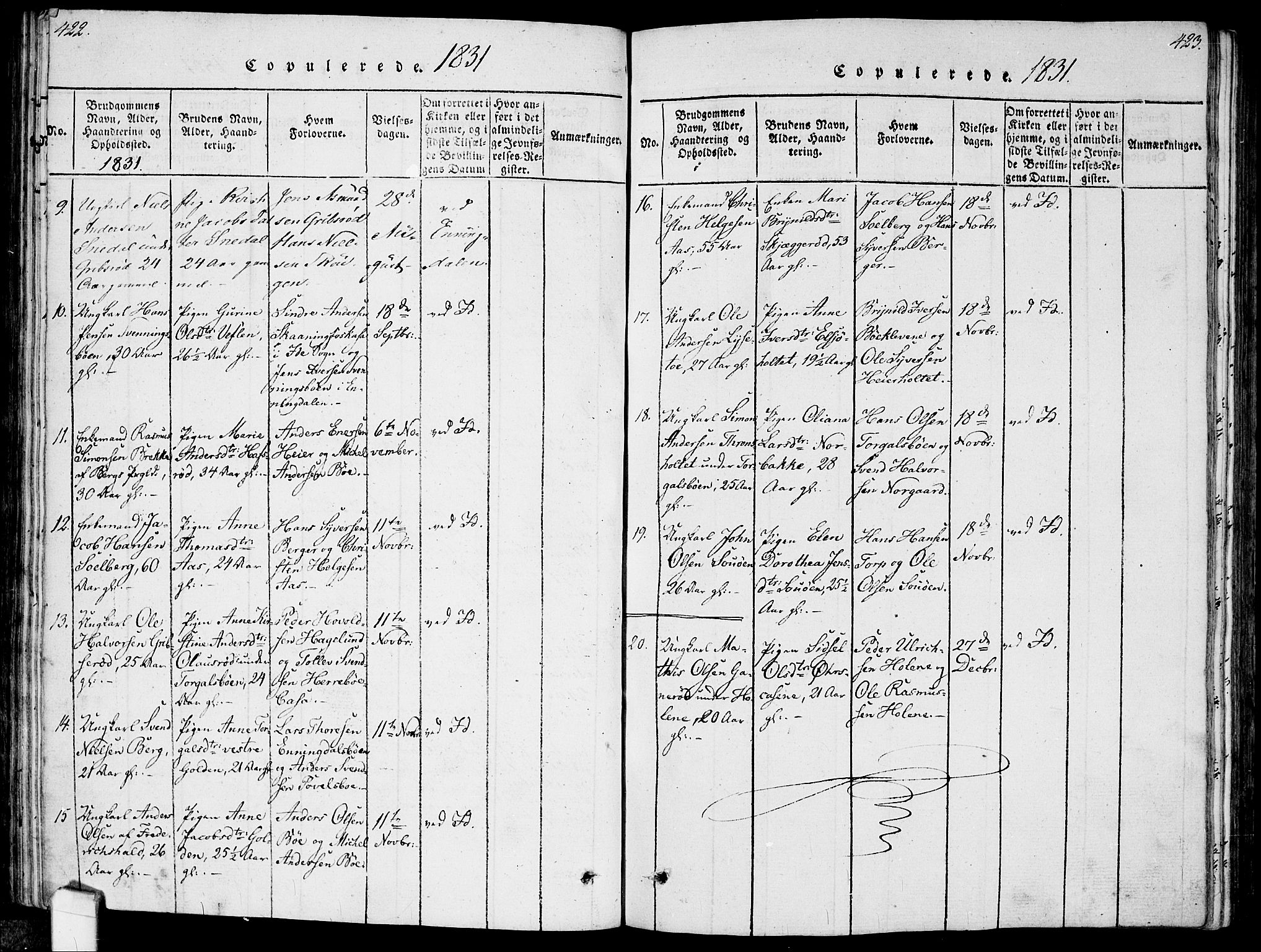 Idd prestekontor Kirkebøker, SAO/A-10911/F/Fc/L0002: Parish register (official) no. III 2, 1815-1831, p. 422-423