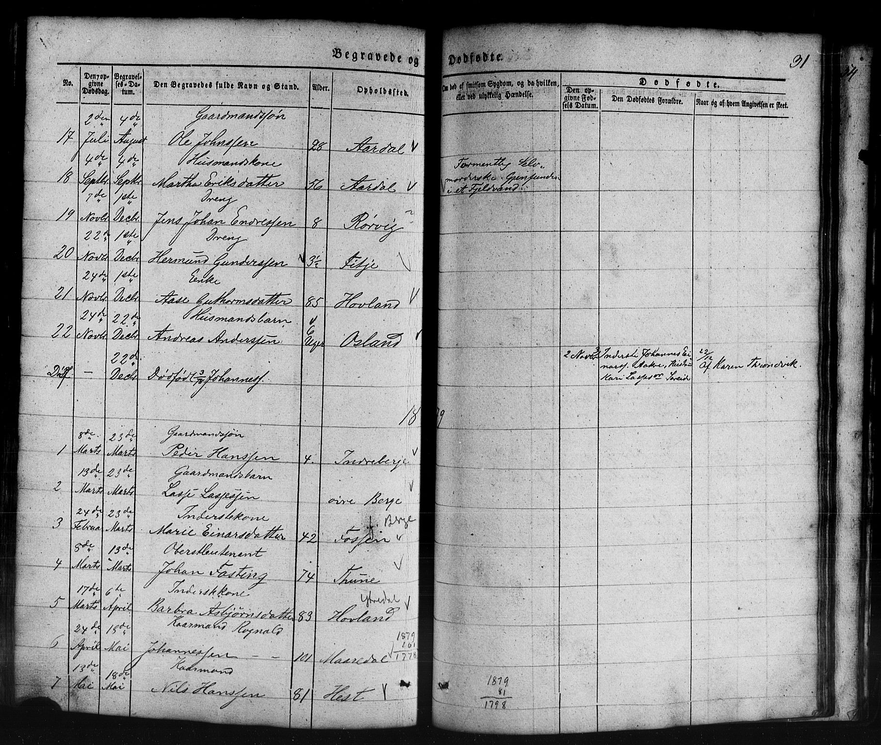 Lavik sokneprestembete, AV/SAB-A-80901: Parish register (copy) no. B 1, 1854-1881, p. 31