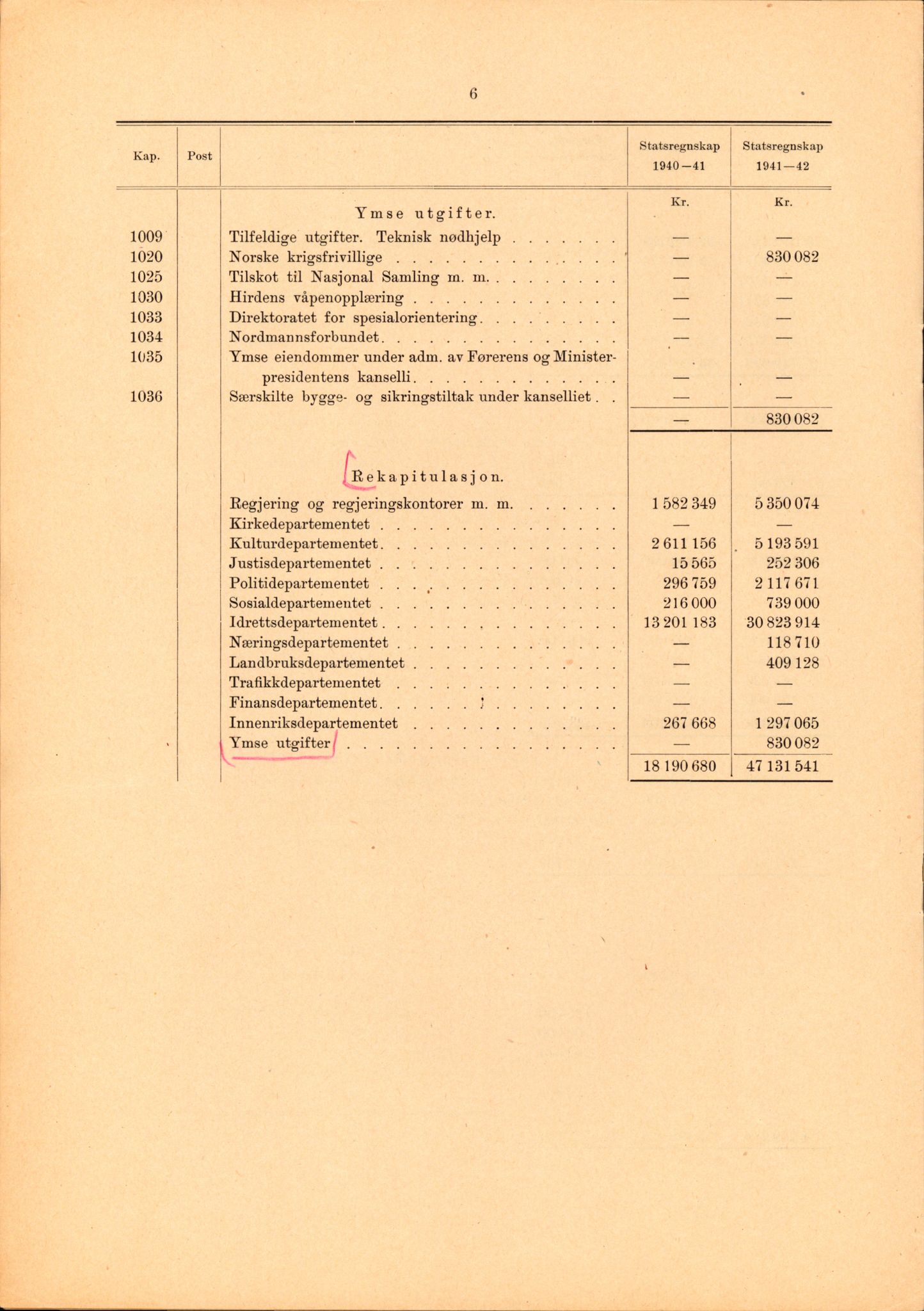 Landssvikarkivet, Arendal politikammer, AV/RA-S-3138-25/D/Dc, 1945-1951, p. 37