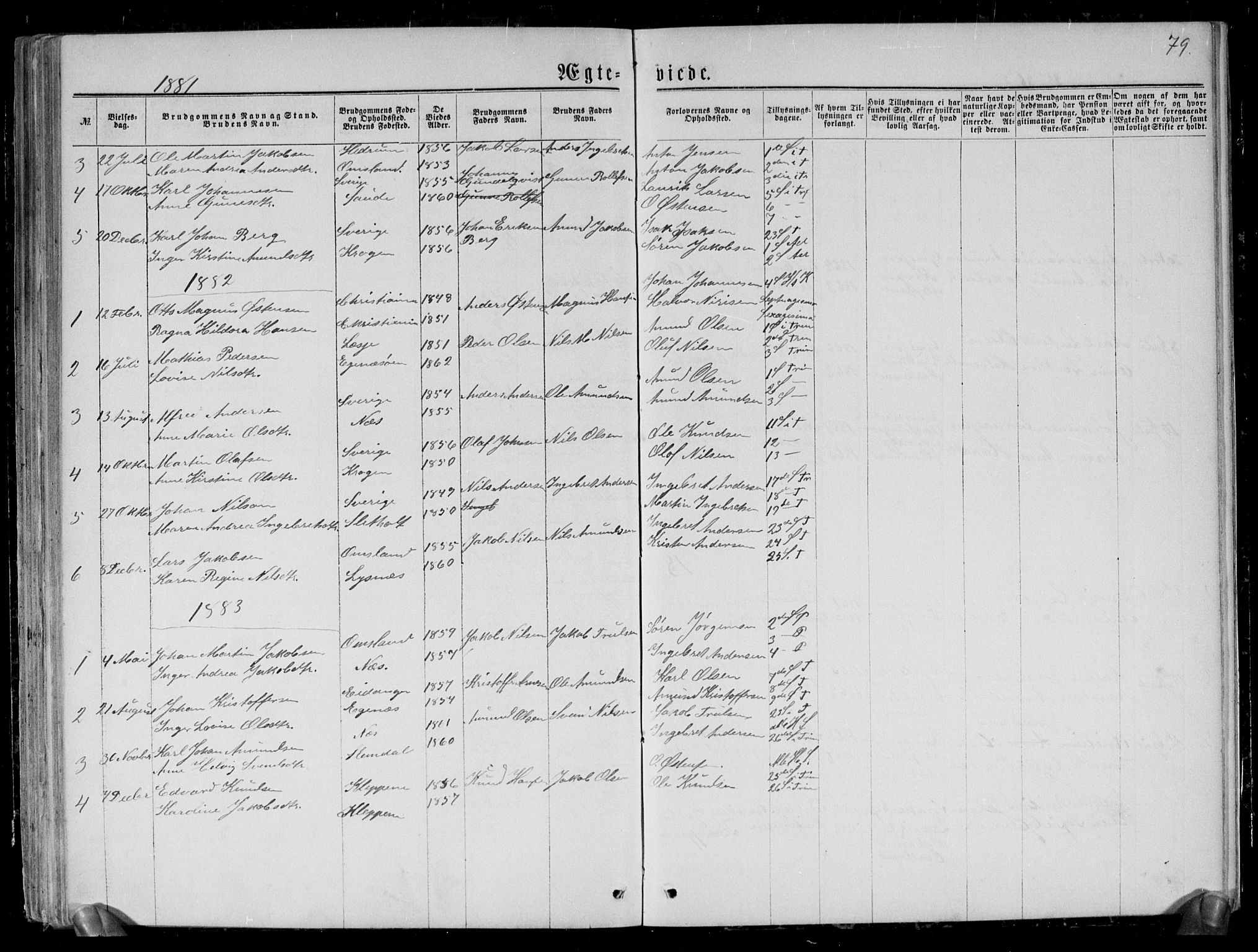 Brunlanes kirkebøker, SAKO/A-342/G/Gc/L0001: Parish register (copy) no. III 1, 1866-1890, p. 79