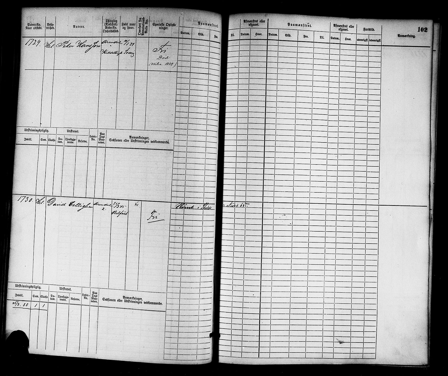 Arendal mønstringskrets, AV/SAK-2031-0012/F/Fb/L0012: Hovedrulle nr 1529-2290, S-10, 1868-1885, p. 103