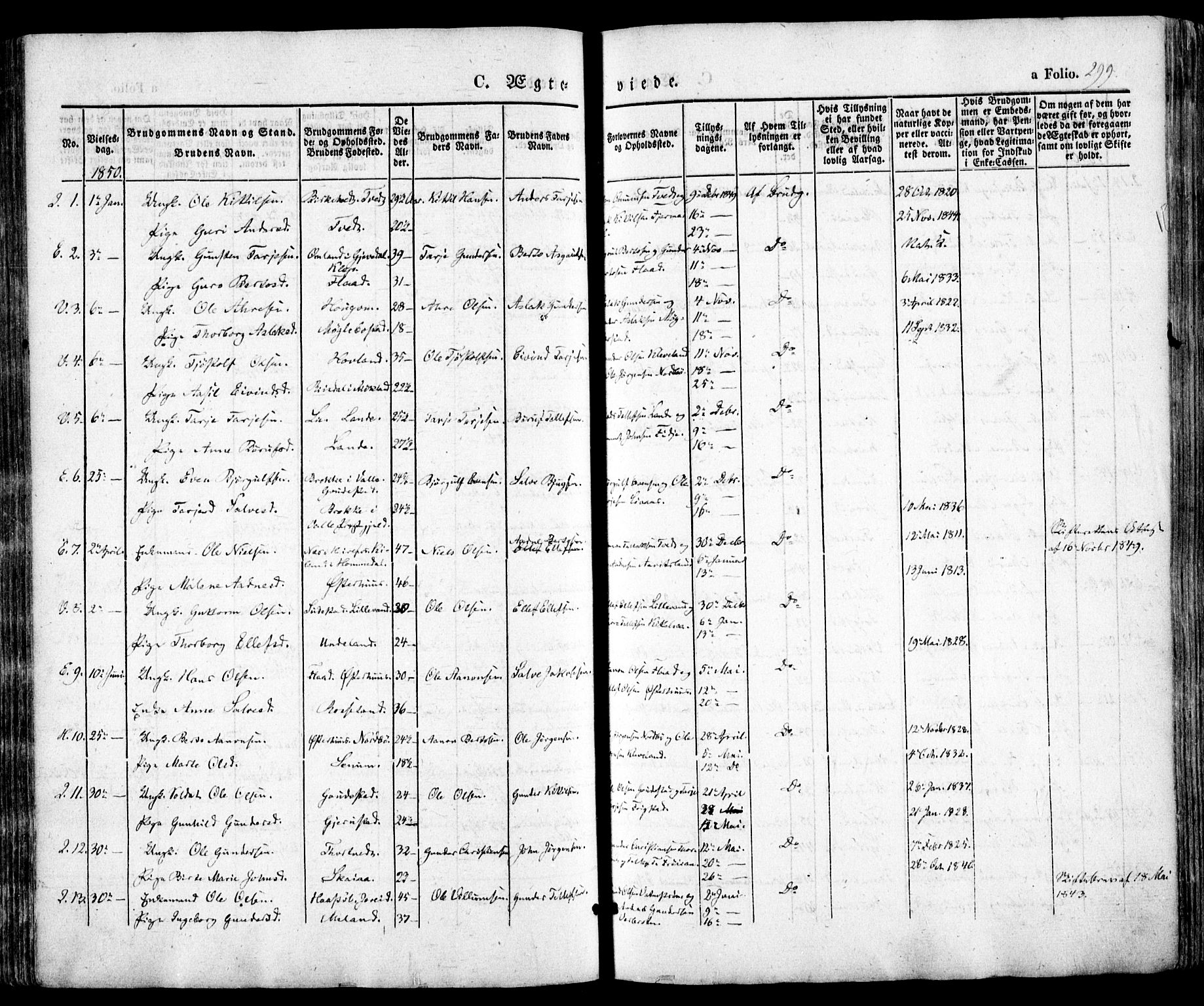Evje sokneprestkontor, SAK/1111-0008/F/Fa/Faa/L0005: Parish register (official) no. A 5, 1843-1865, p. 299