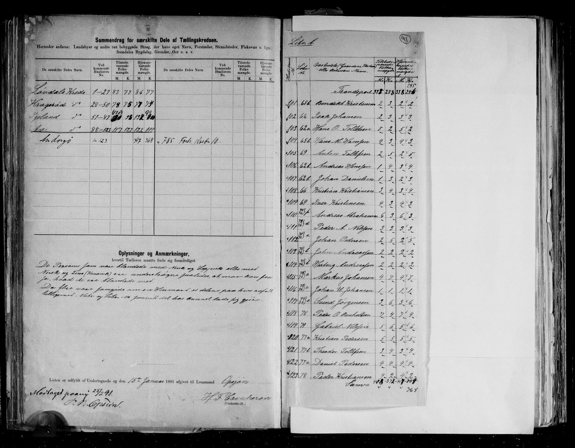 RA, 1891 census for 1917 Ibestad, 1891, p. 27
