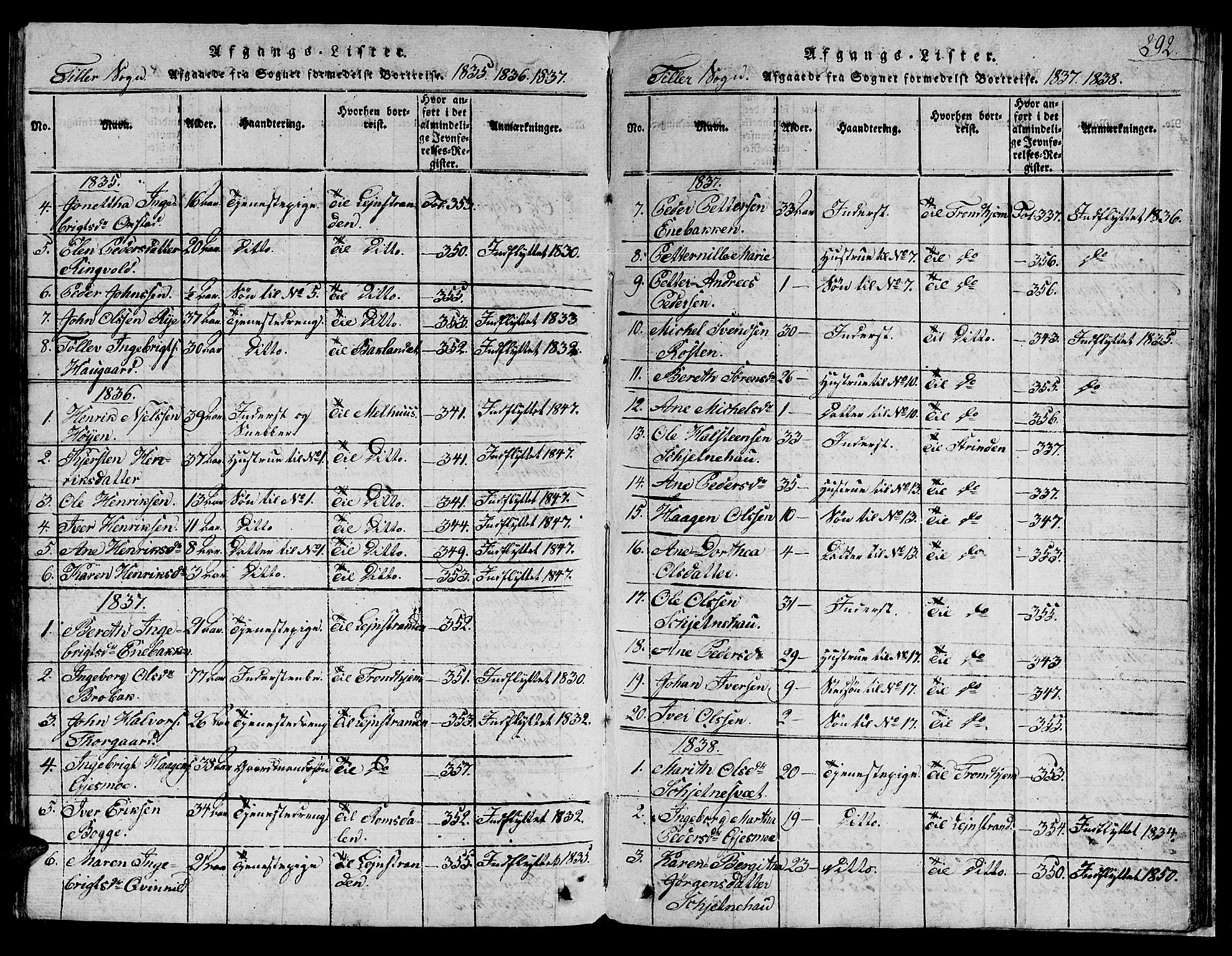 Ministerialprotokoller, klokkerbøker og fødselsregistre - Sør-Trøndelag, SAT/A-1456/621/L0458: Parish register (copy) no. 621C01, 1816-1865, p. 292