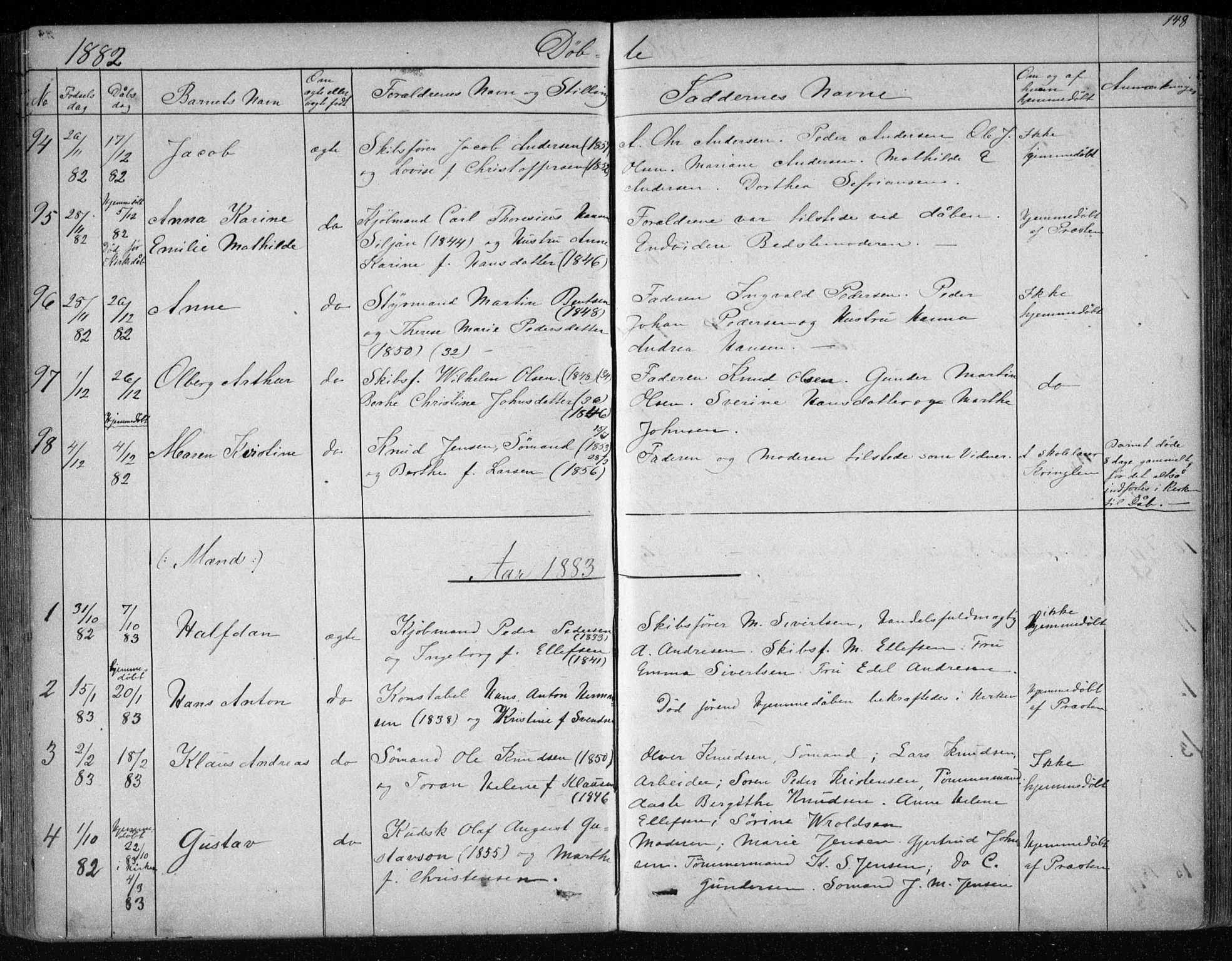 Risør sokneprestkontor, AV/SAK-1111-0035/F/Fb/L0006: Parish register (copy) no. B 6, 1850-1884, p. 148