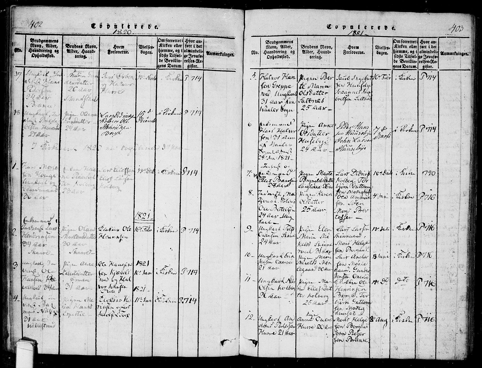 Onsøy prestekontor Kirkebøker, SAO/A-10914/F/Fa/L0002: Parish register (official) no. I 2, 1814-1840, p. 402-403