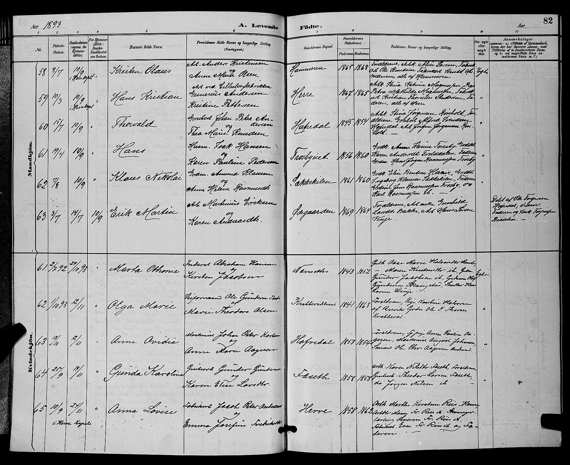 Bamble kirkebøker, AV/SAKO-A-253/G/Ga/L0009: Parish register (copy) no. I 9, 1888-1900, p. 82