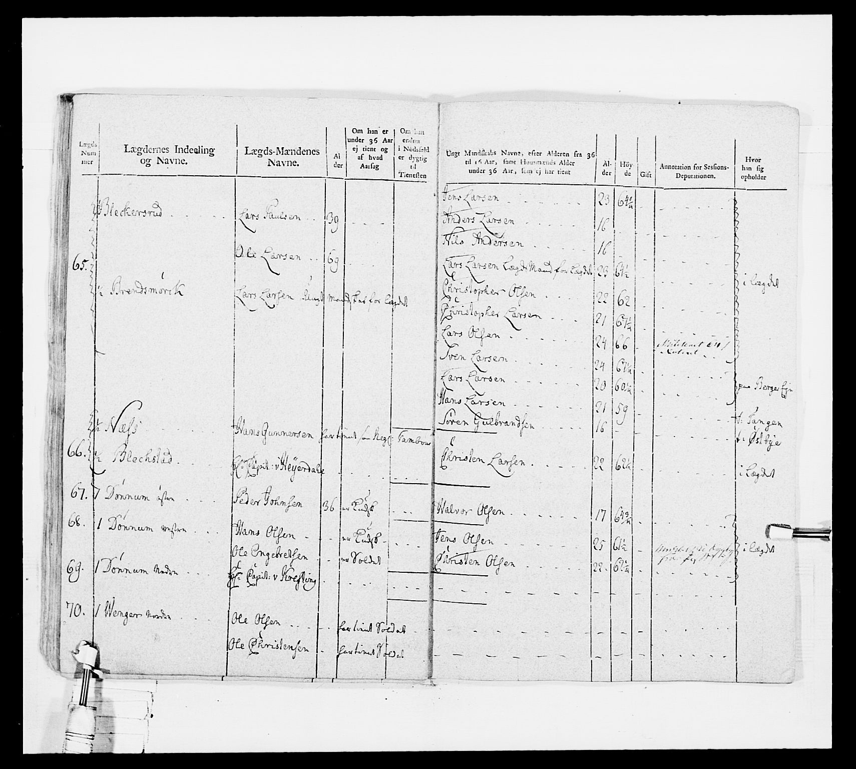 Generalitets- og kommissariatskollegiet, Det kongelige norske kommissariatskollegium, AV/RA-EA-5420/E/Eh/L0040: 1. Akershusiske nasjonale infanteriregiment, 1792-1800, p. 440