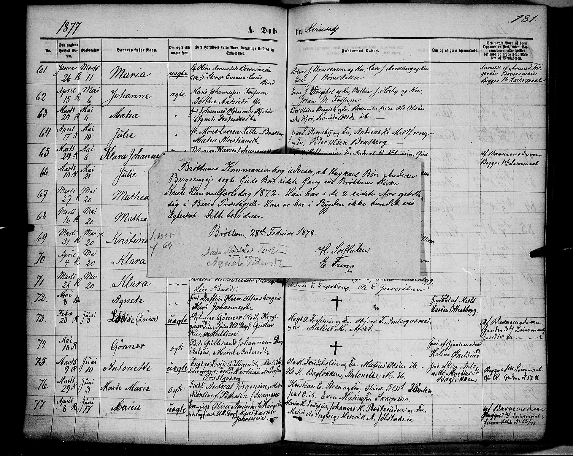 Ringsaker prestekontor, SAH/PREST-014/K/Ka/L0011: Parish register (official) no. 11, 1870-1878