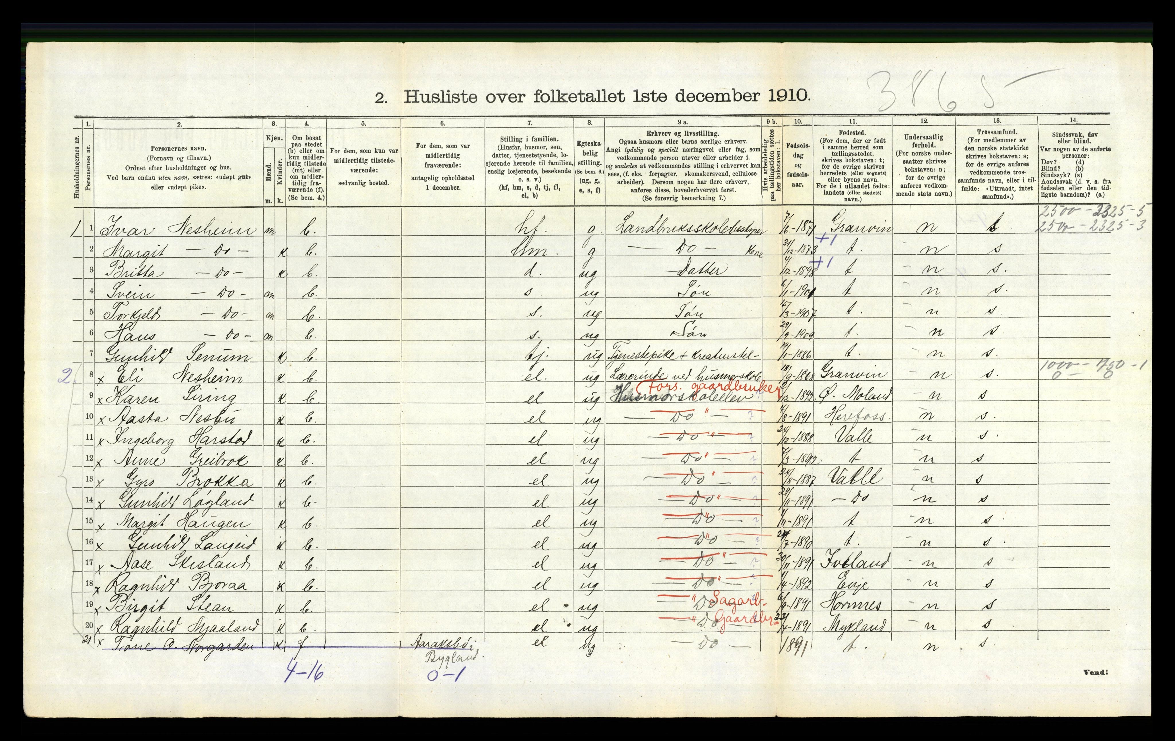 RA, 1910 census for Bygland, 1910, p. 152