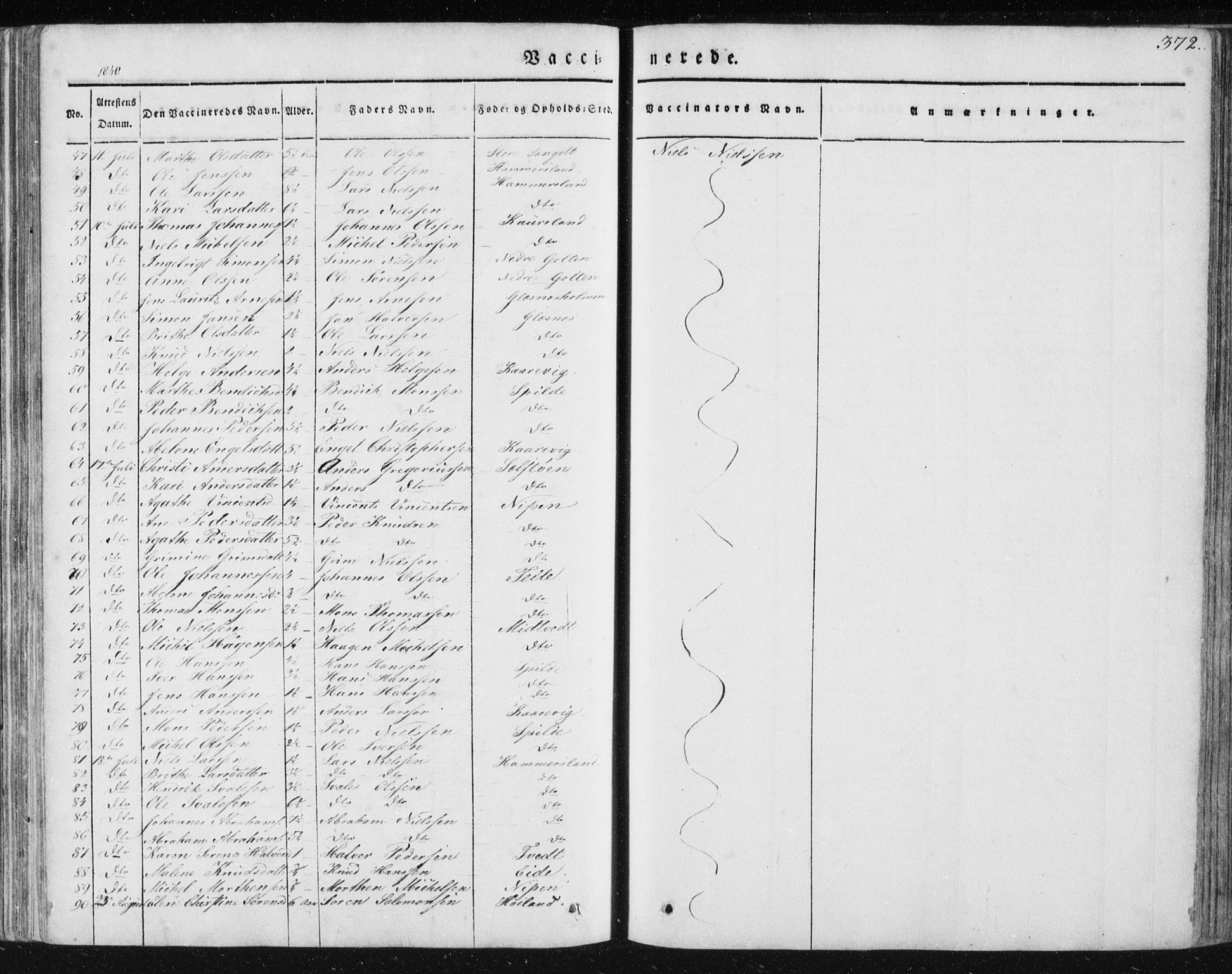 Sund sokneprestembete, AV/SAB-A-99930: Parish register (official) no. A 13, 1835-1849, p. 372