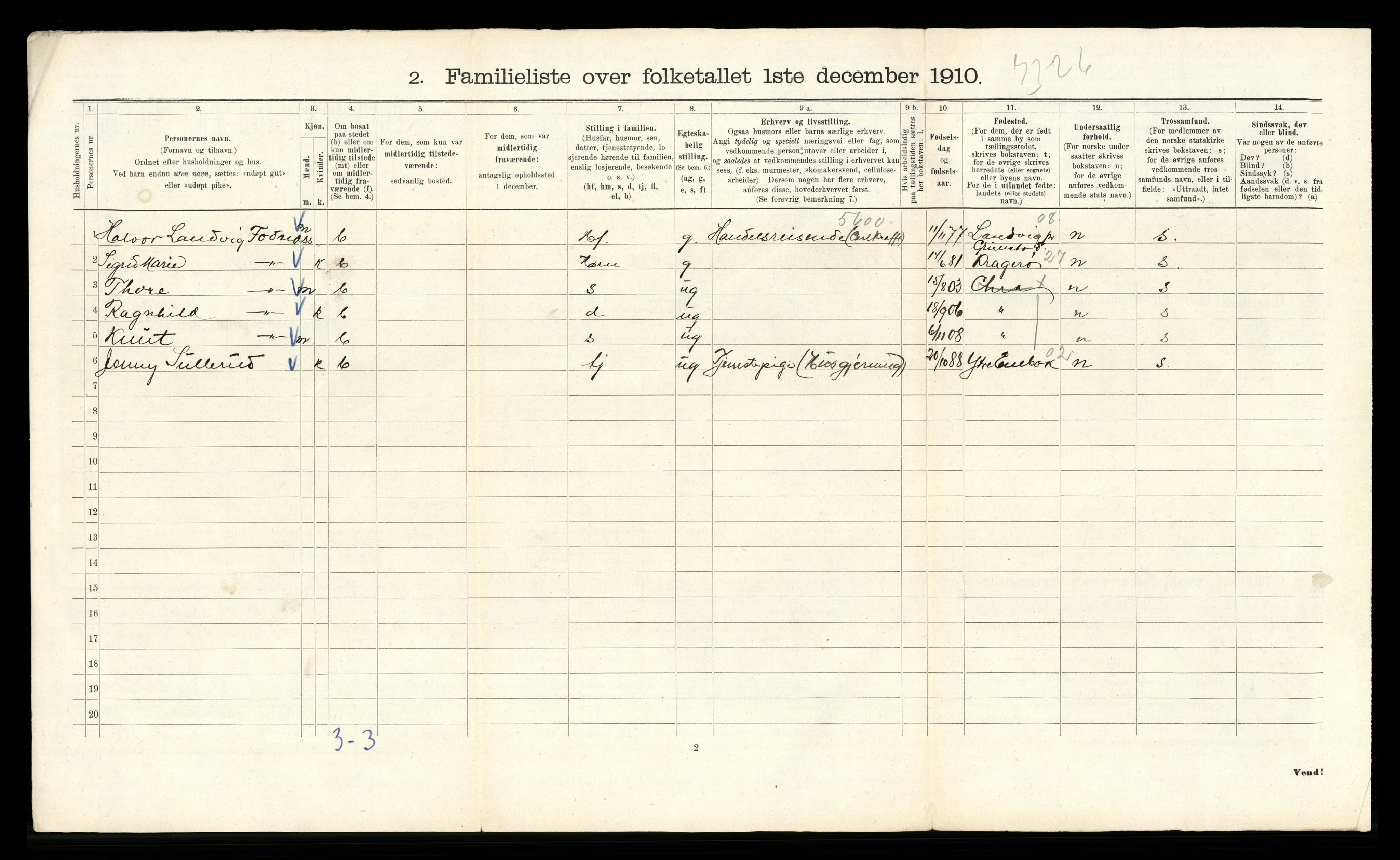 RA, 1910 census for Kristiania, 1910, p. 63912