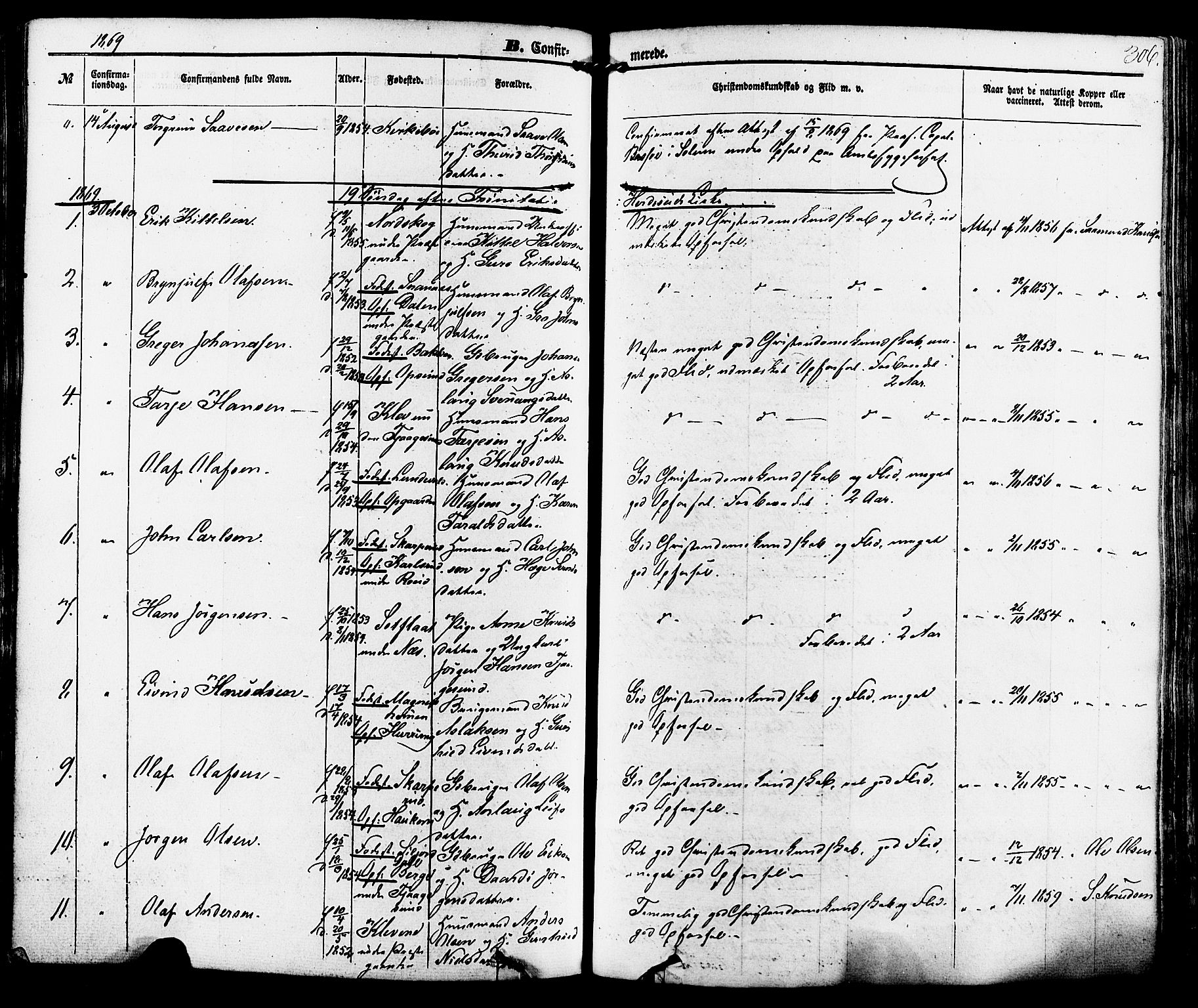 Kviteseid kirkebøker, SAKO/A-276/F/Fa/L0007: Parish register (official) no. I 7, 1859-1881, p. 306