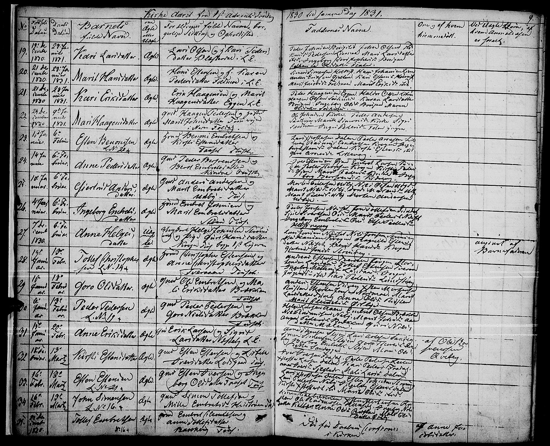 Tynset prestekontor, SAH/PREST-058/H/Ha/Haa/L0019: Parish register (official) no. 19, 1829-1847, p. 9