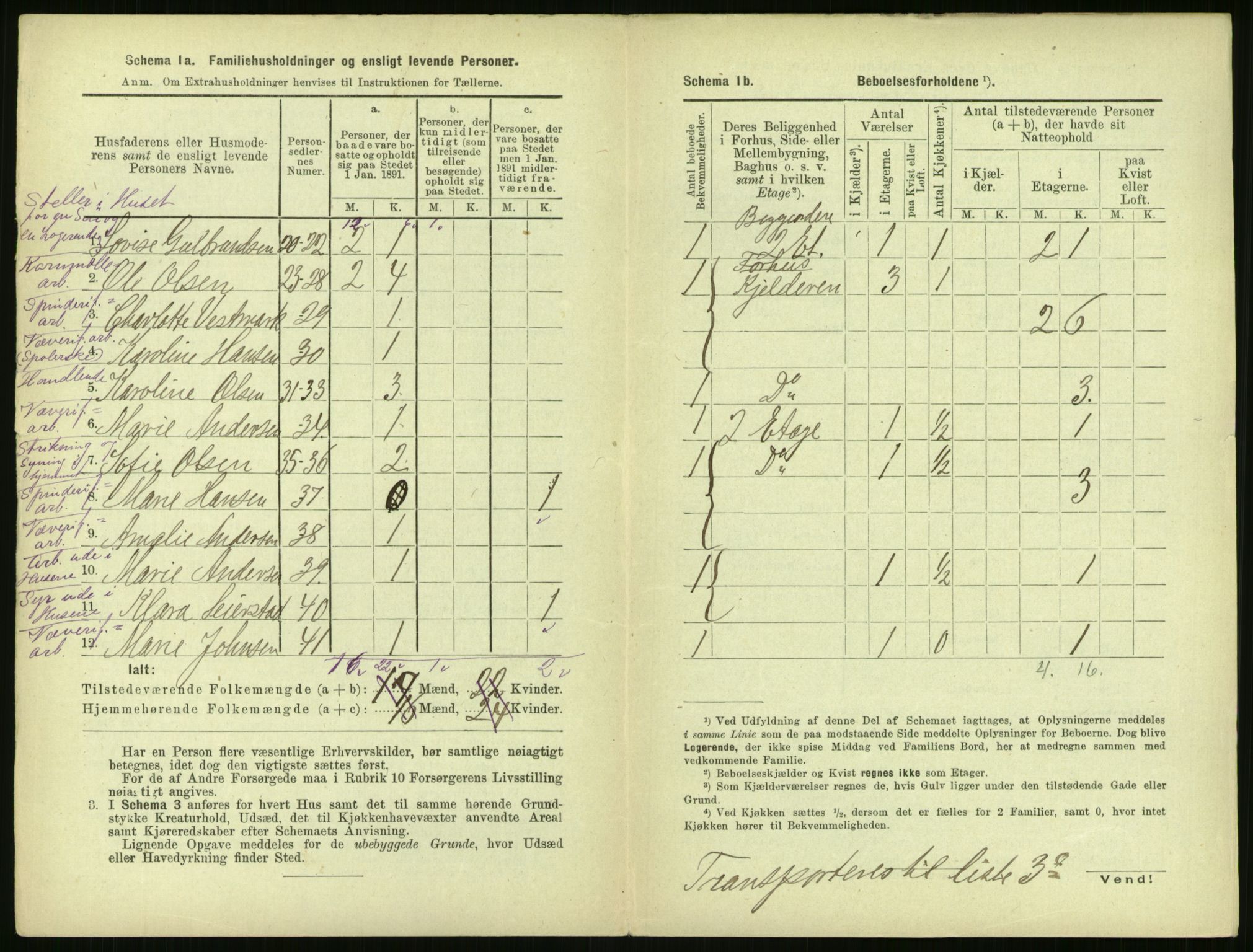 RA, 1891 census for 0301 Kristiania, 1891, p. 160284