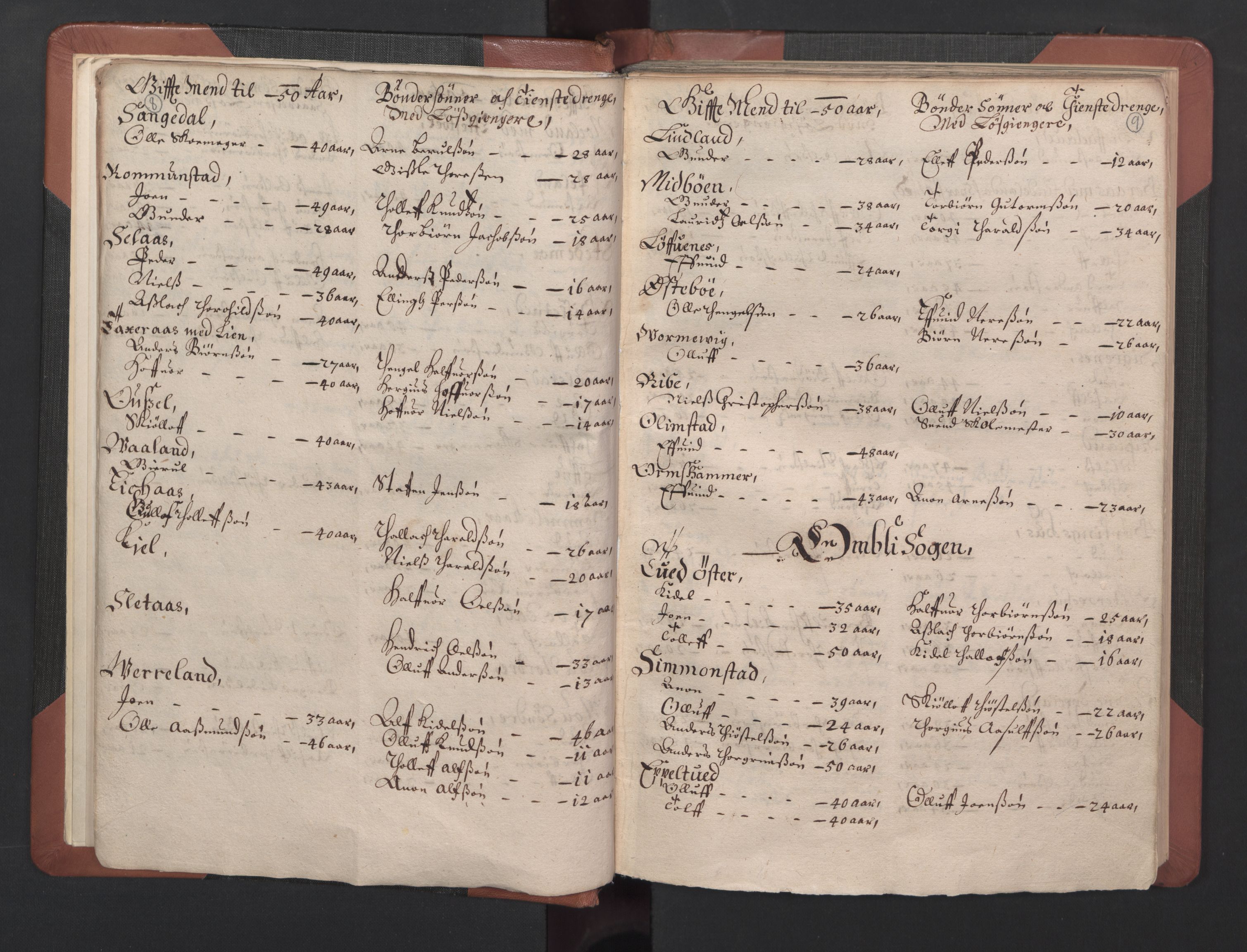 RA, Bailiff's Census 1664-1666, no. 8: Råbyggelaget fogderi, 1664-1665, p. 8-9