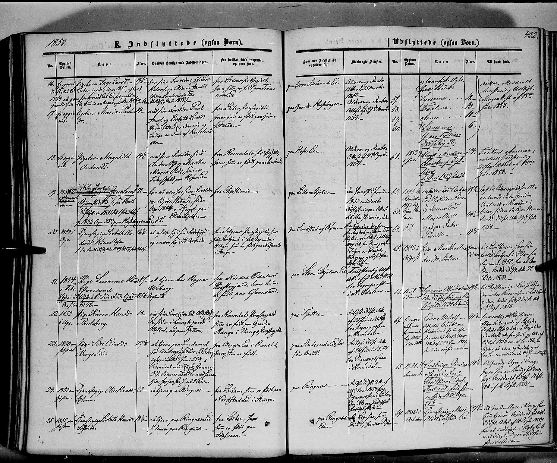 Stange prestekontor, AV/SAH-PREST-002/K/L0012: Parish register (official) no. 12, 1852-1862, p. 432