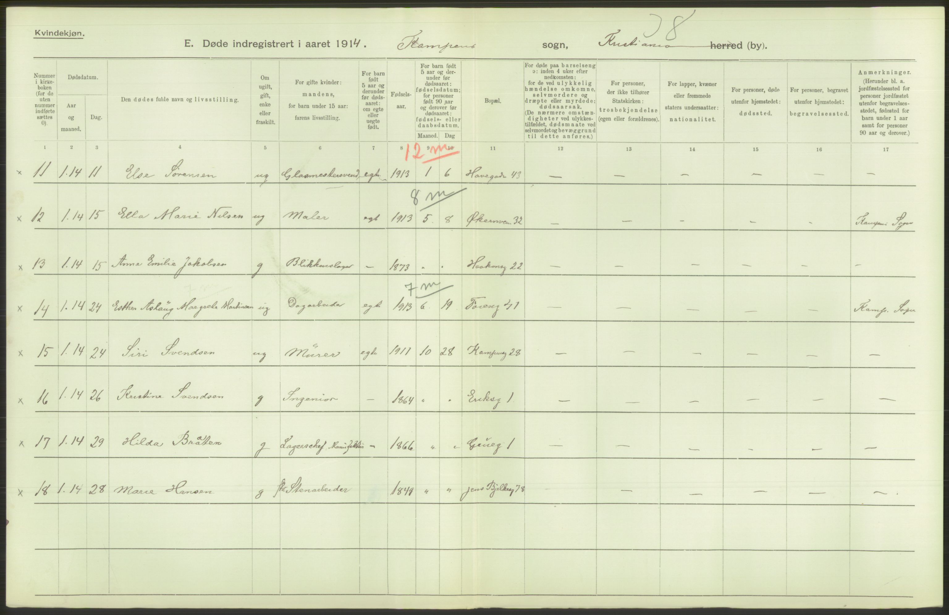 Statistisk sentralbyrå, Sosiodemografiske emner, Befolkning, AV/RA-S-2228/D/Df/Dfb/Dfbd/L0008: Kristiania: Døde, 1914, p. 476