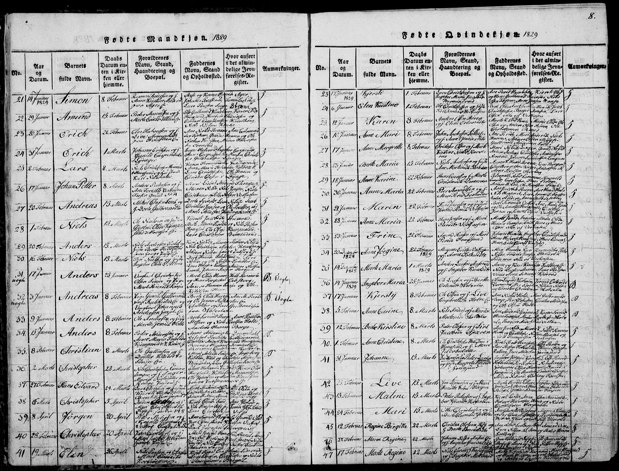 Eiker kirkebøker, SAKO/A-4/F/Fa/L0012: Parish register (official) no. I 12, 1827-1832, p. 8