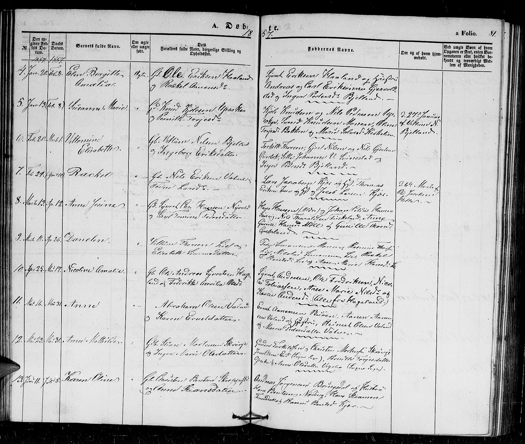 Holum sokneprestkontor, SAK/1111-0022/F/Fb/Fba/L0003: Parish register (copy) no. B 3, 1850-1866, p. 81