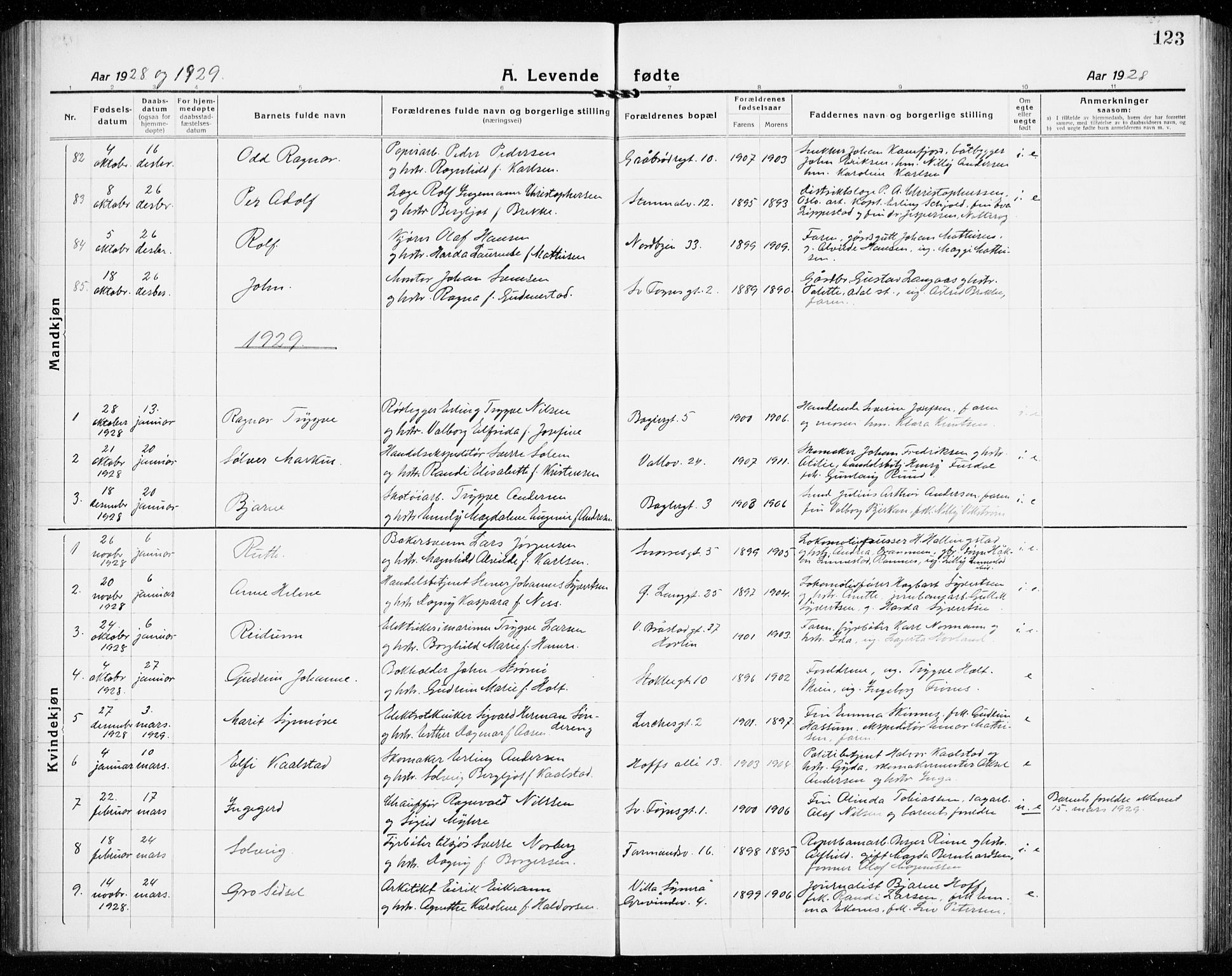 Tønsberg kirkebøker, AV/SAKO-A-330/G/Ga/L0010: Parish register (copy) no. 10, 1920-1942, p. 123