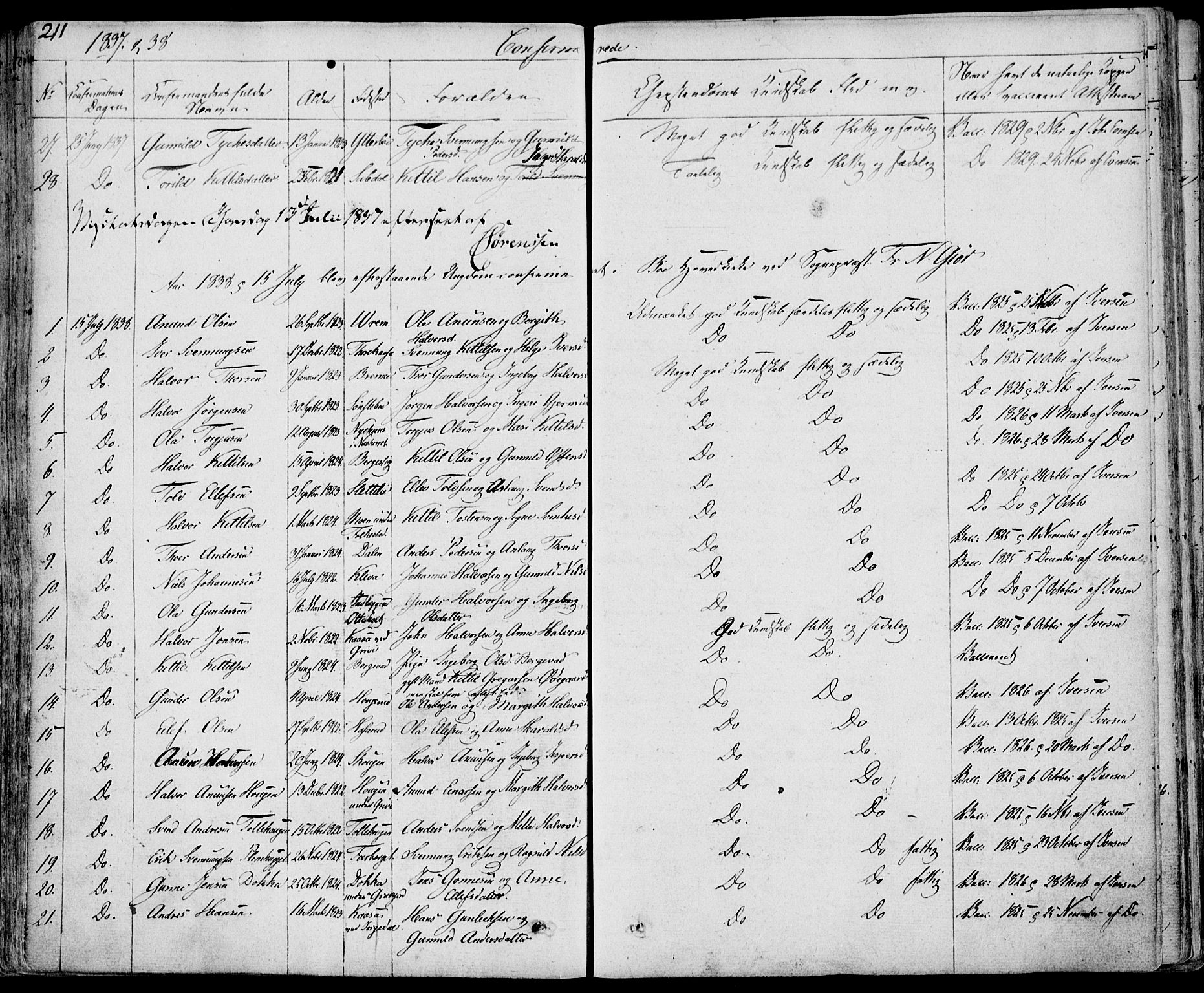 Bø kirkebøker, SAKO/A-257/F/Fa/L0007: Parish register (official) no. 7, 1831-1848, p. 211