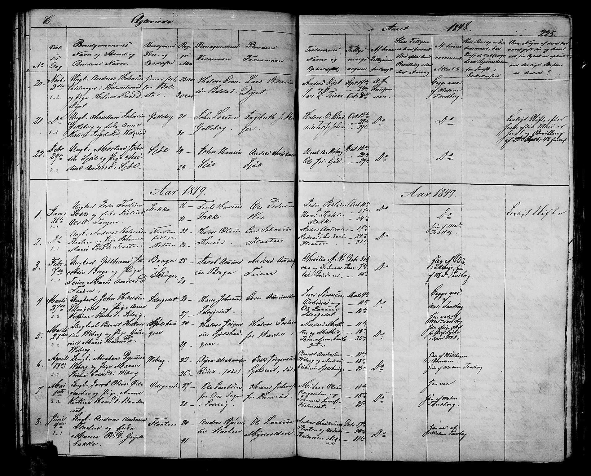 Sande Kirkebøker, AV/SAKO-A-53/G/Ga/L0002: Parish register (copy) no. 2, 1847-1863, p. 225